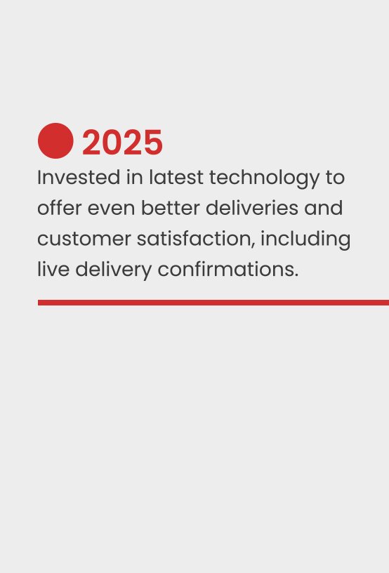 A graphic highlighting the year 2025 with text about investing in technology for improved deliveries and customer satisfaction, including live delivery confirmations.
