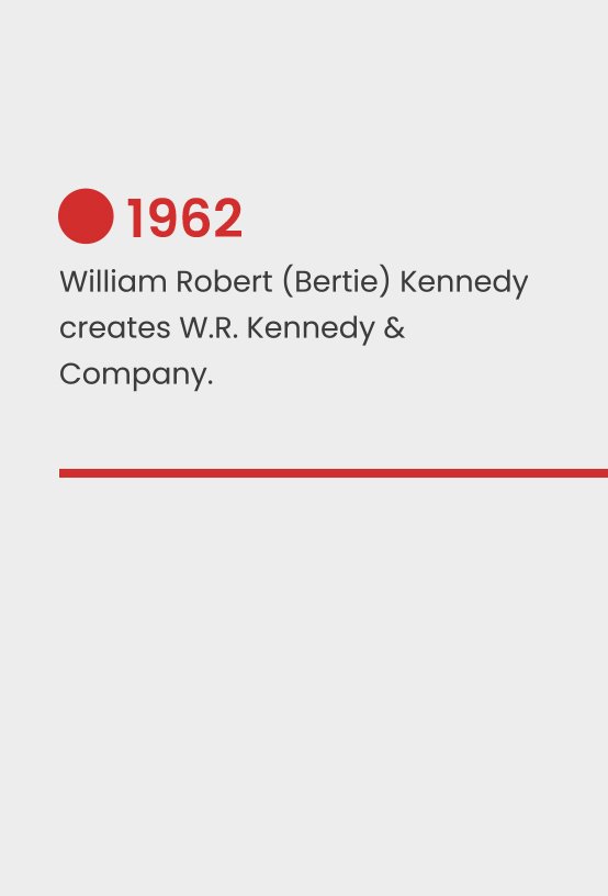 Text describing the creation of W.R. Kennedy & Company by William Robert (Bertie) Kennedy in 1962.