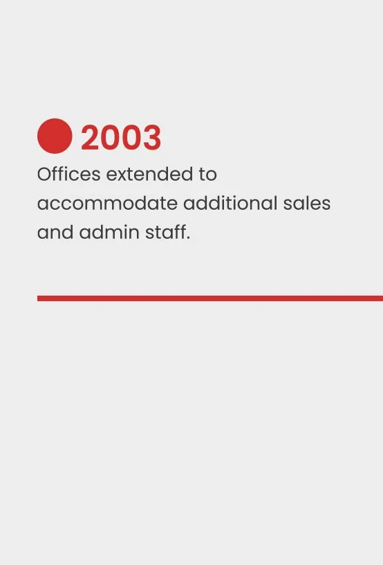 A timeline entry from 2003 stating that offices were extended to accommodate additional sales and admin staff, with a red dot icon on the left.