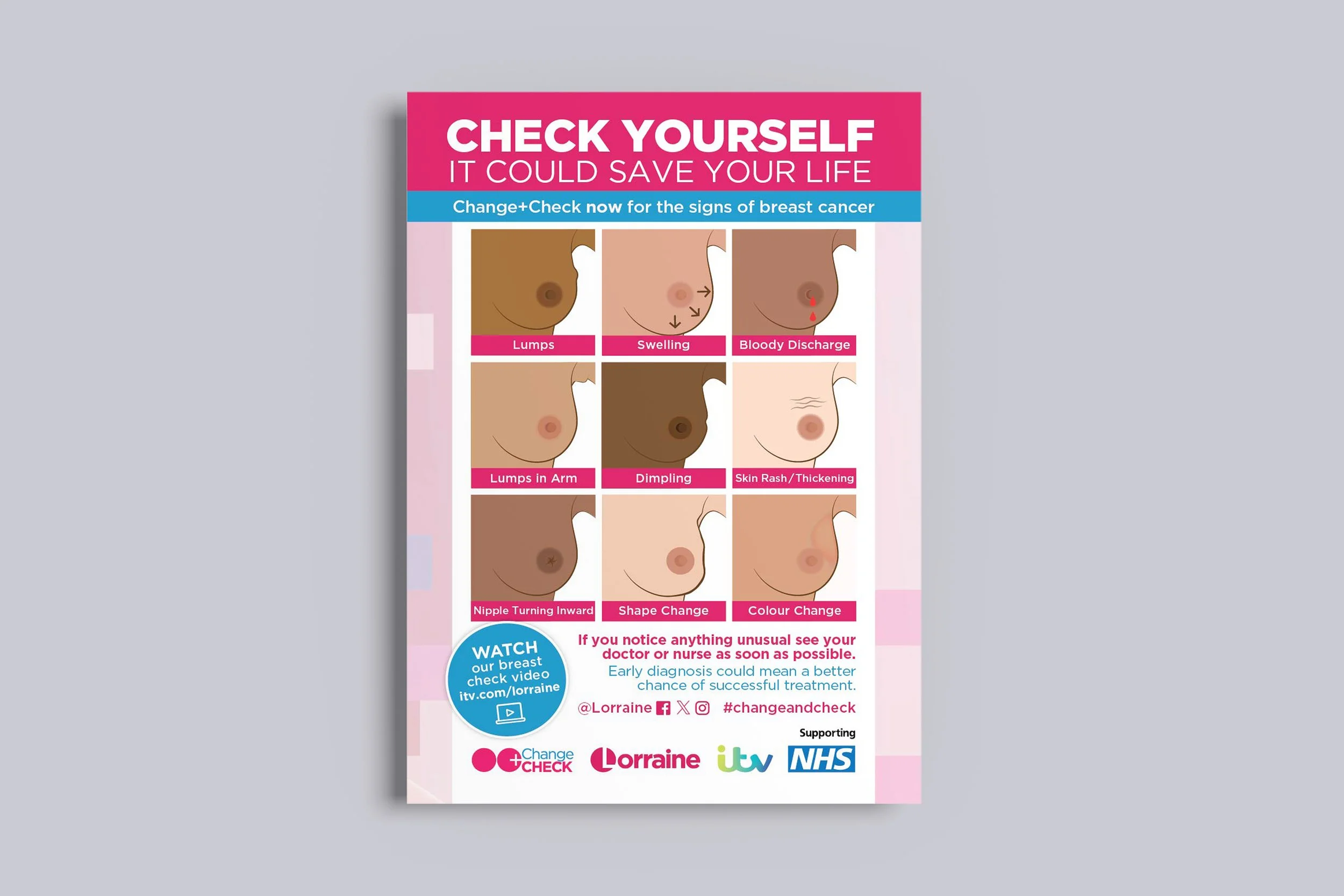 CHANGE AND CHECK STICKER_MOCK UP.jpg