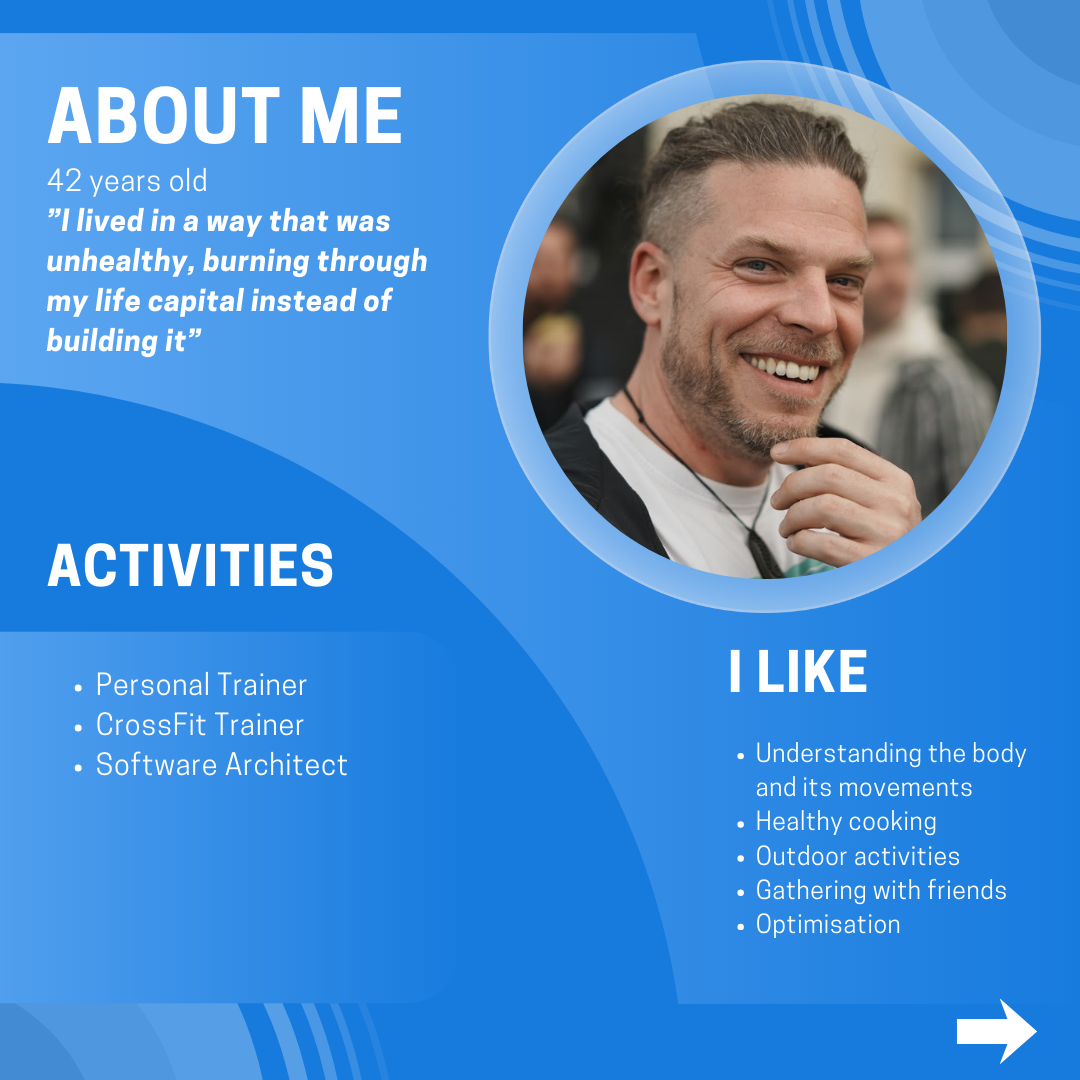 A profile card with a photograph of a smiling man with short hair and a beard, set against a blue background. The card includes sections titled "About Me," "Activities," and "I Like," with personal details, activities like personal training and softw