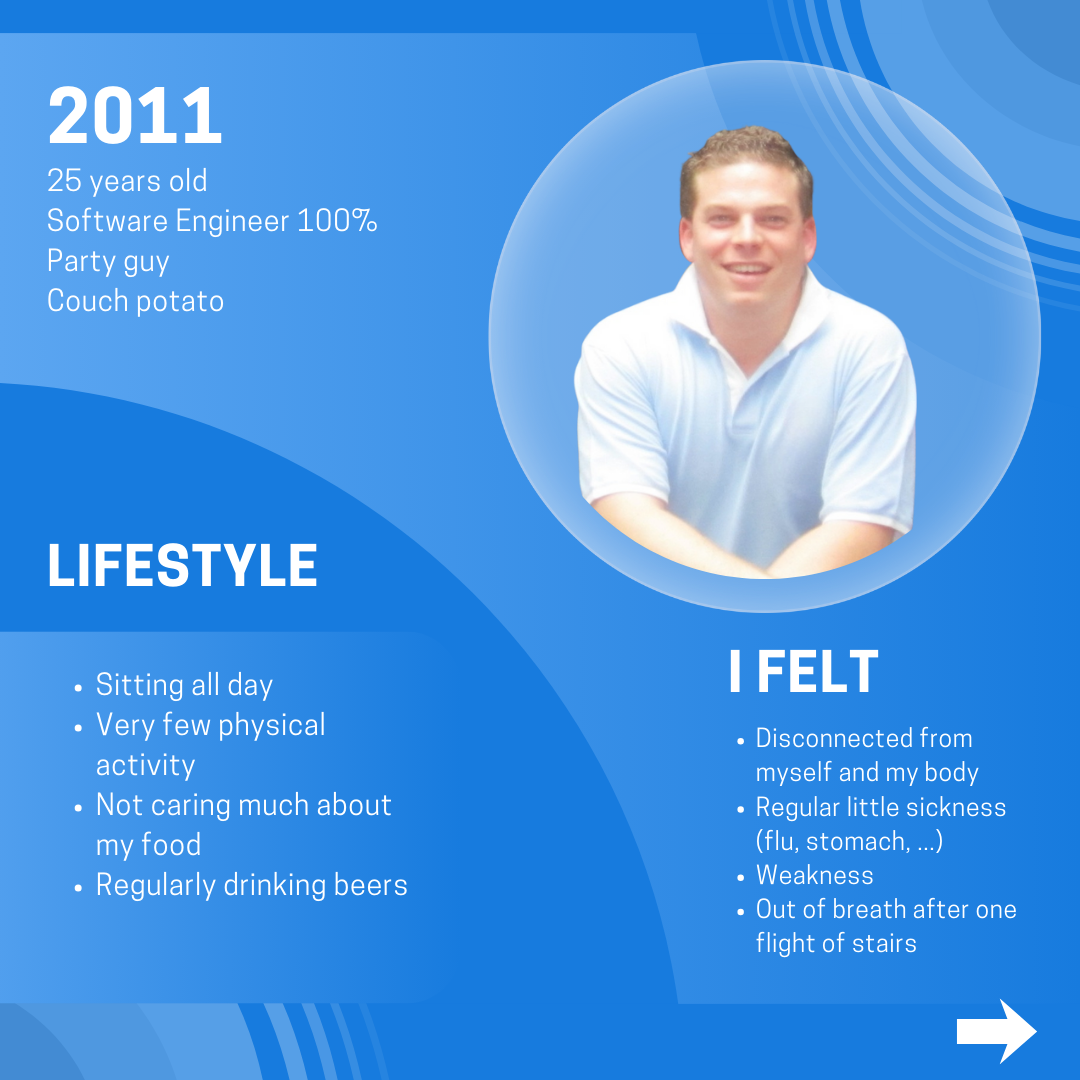 A graphic profile of a man from 2011, aged 25, with a photo of him smiling in a light blue polo shirt. The profile includes info about his lifestyle, feelings, and personality traits, on a blue background with text and abstract design elements.