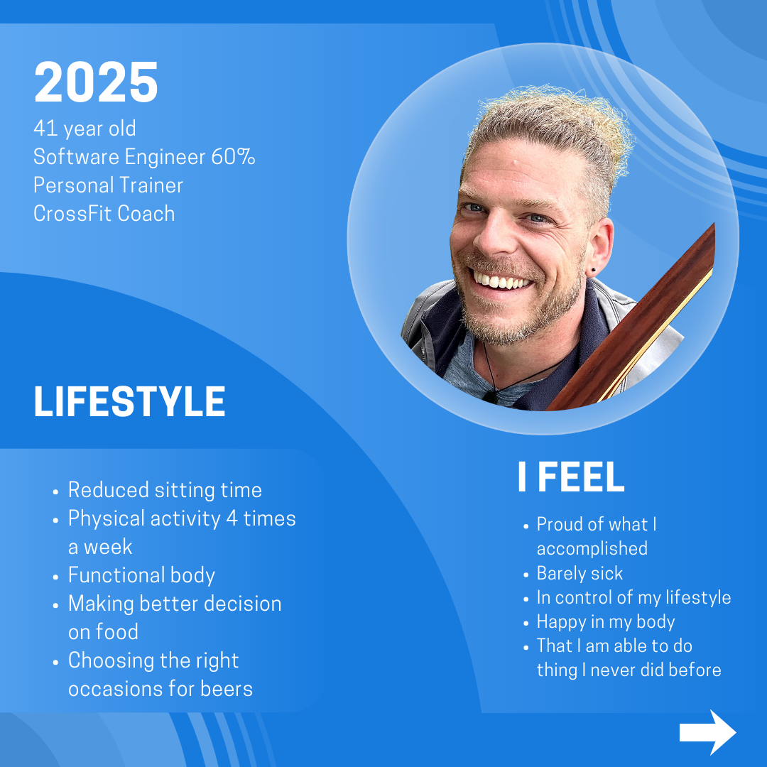 A digital infographic of a 41-year-old man, showing his lifestyle and feelings in 2025. The image includes a smiling portrait of the man, along with information about his age, profession, and lifestyle habits such as reducing sitting time and exercis