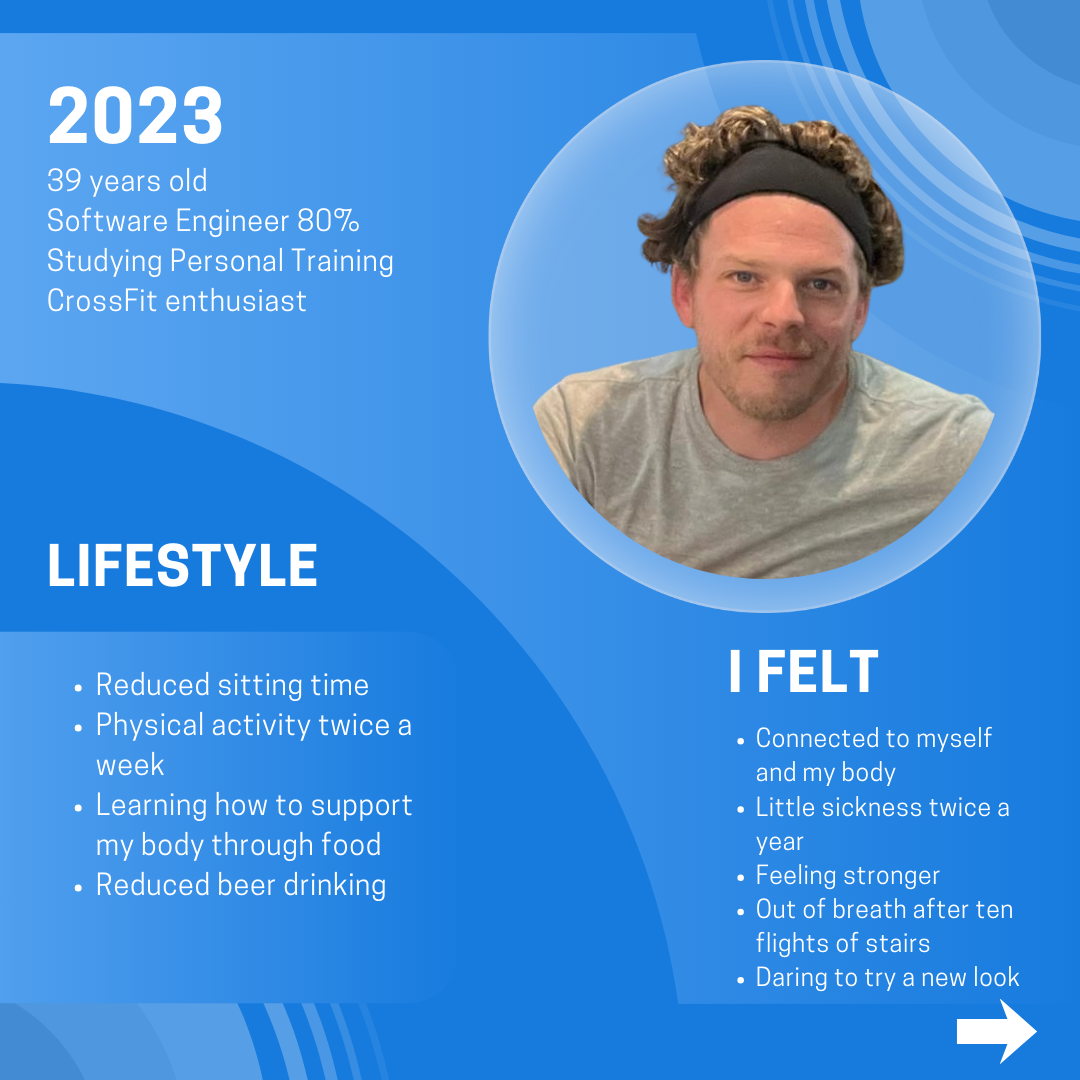 2023 self-improvement profile of a 39-year-old software engineer, showing personal info, lifestyle changes, and emotional progress with a photo of a man with curly hair and a headband.
