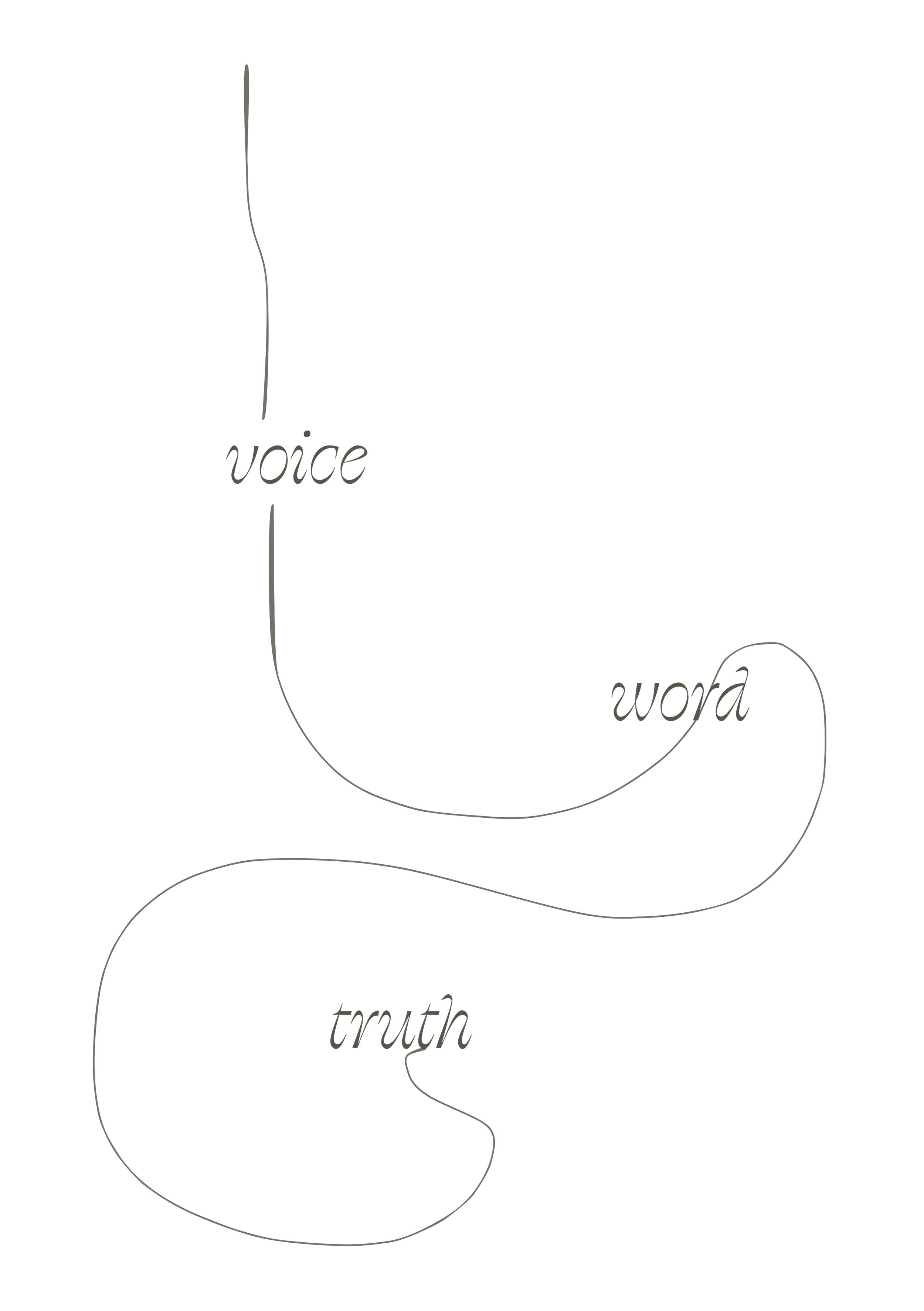 A black background with cursive words 'voice,' 'word,' and 'truth' connected by flowing lines.