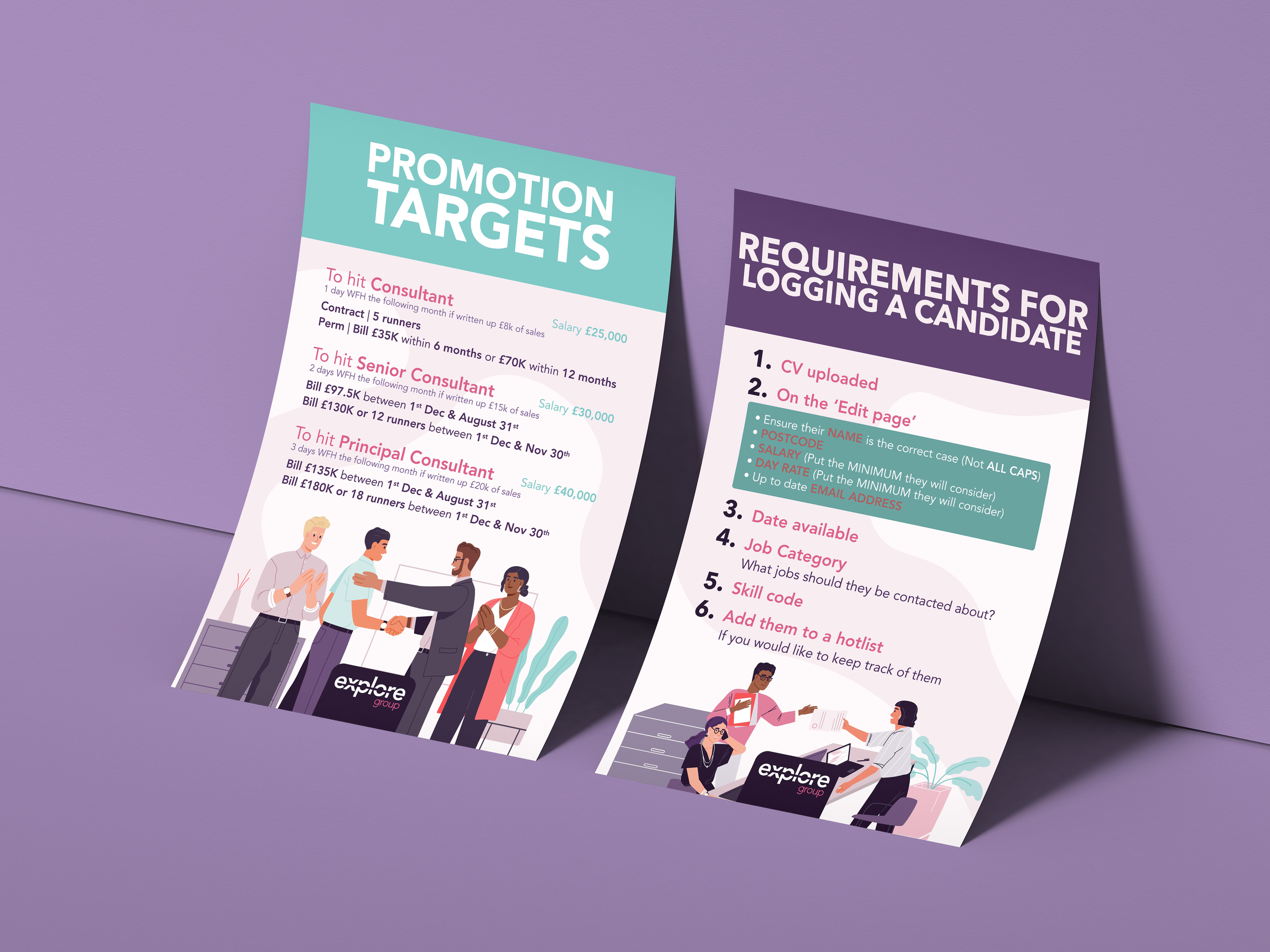 Two printed flyers on a purple background. The left flyer titled 'Promotion Targets' lists job targets with related details and a graphic of people shaking hands. The right flyer titled 'Requirements for Logging a Candidate' details steps for candida