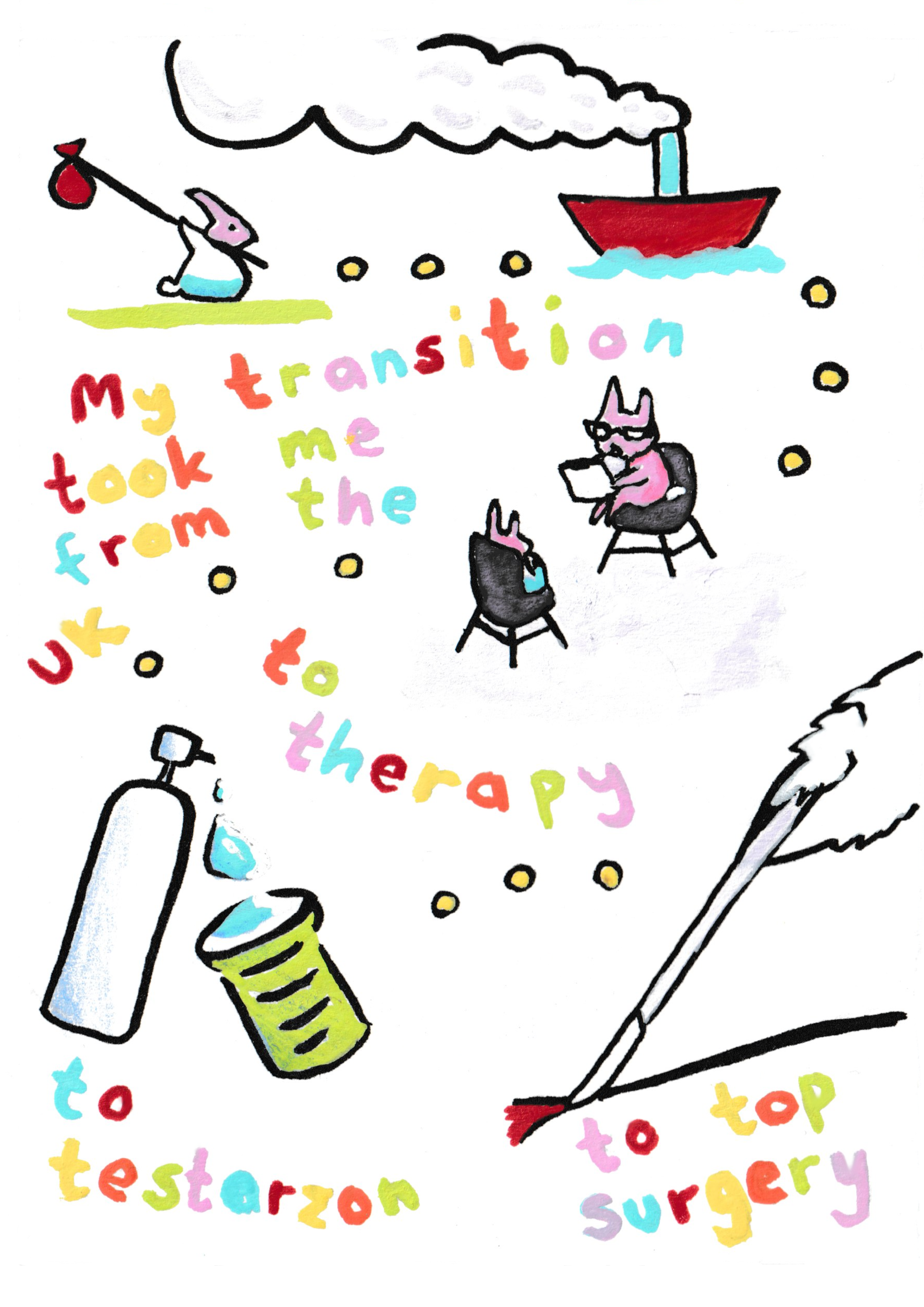 Page 5 from 'My Gender Journey' zine by Kaye Outhwaite, an educational resource on transgender lived experience
