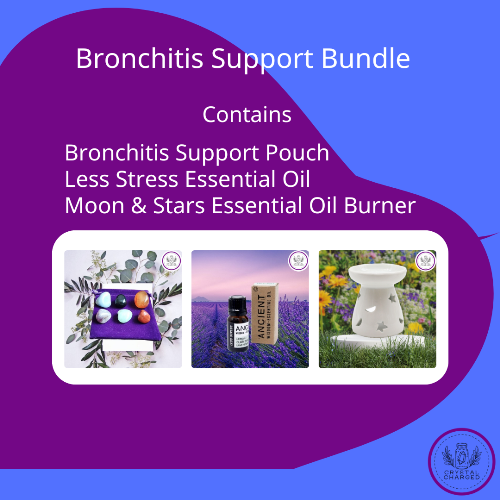 Bronchitis Support Bundle 78