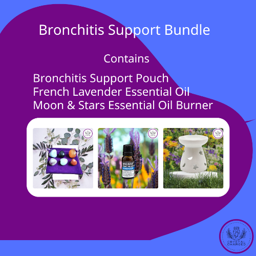 Bronchitis Support Bundle 76