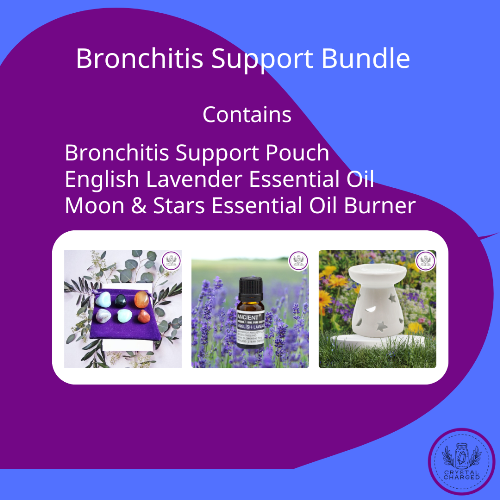 Bronchitis Support Bundle 73