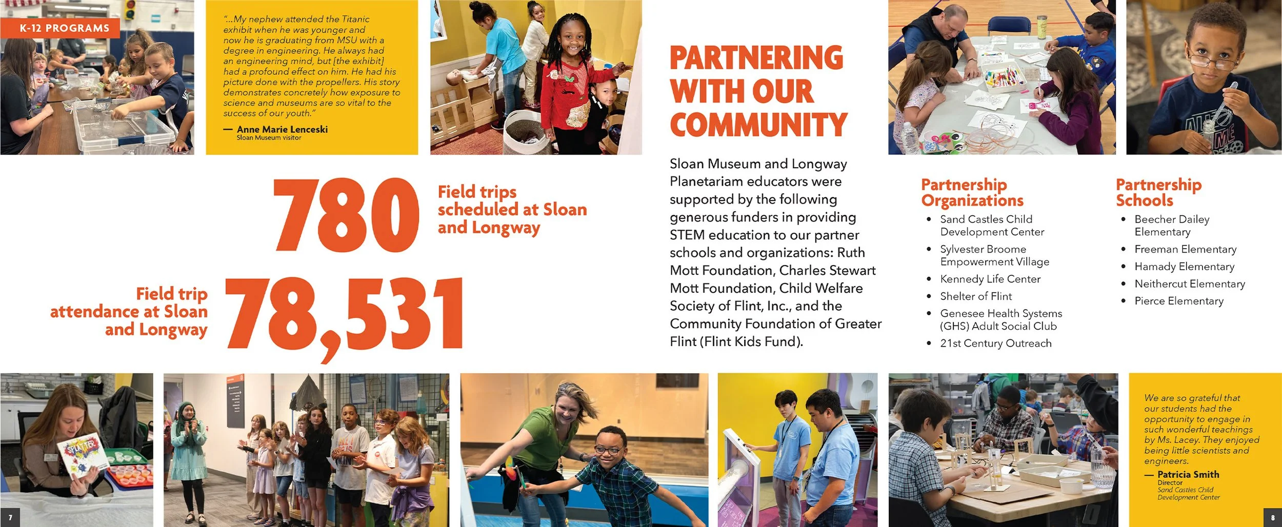 A collage of photos showing children engaging in STEM activities at a museum, including building, measuring, and playing with science kits, with a red and white informational text layout highlighting the museum's community partnerships and program statistics.