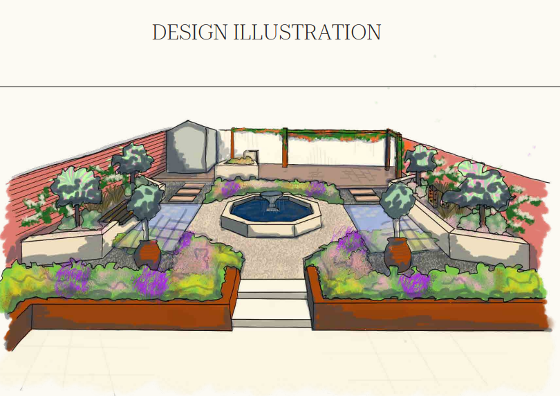 Garden Design