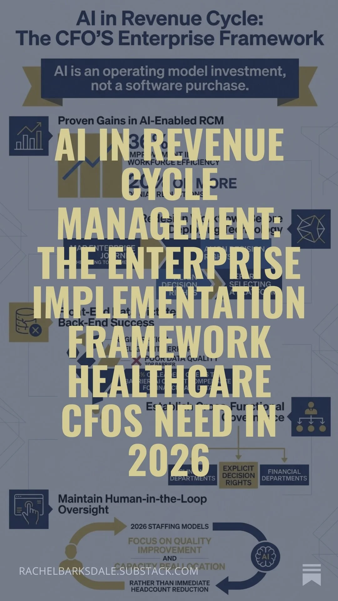 AI in Revenue Cycle Management: The Enterprise Implementation Framework Healthcare CFOs Need in 2026 