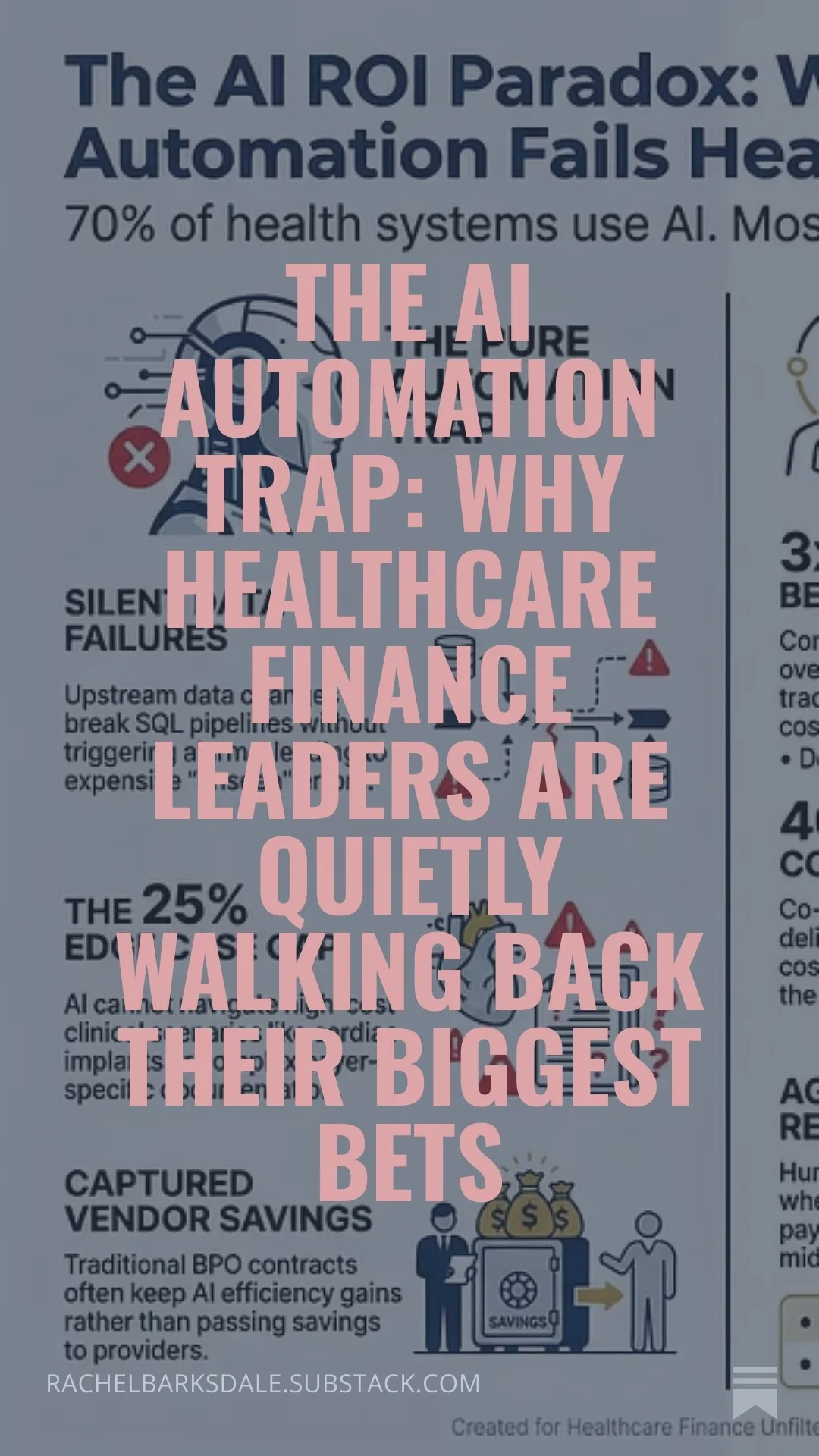 The AI Automation Trap: Why Healthcare Finance Leaders Are Quietly Walking Back Their Biggest Bets