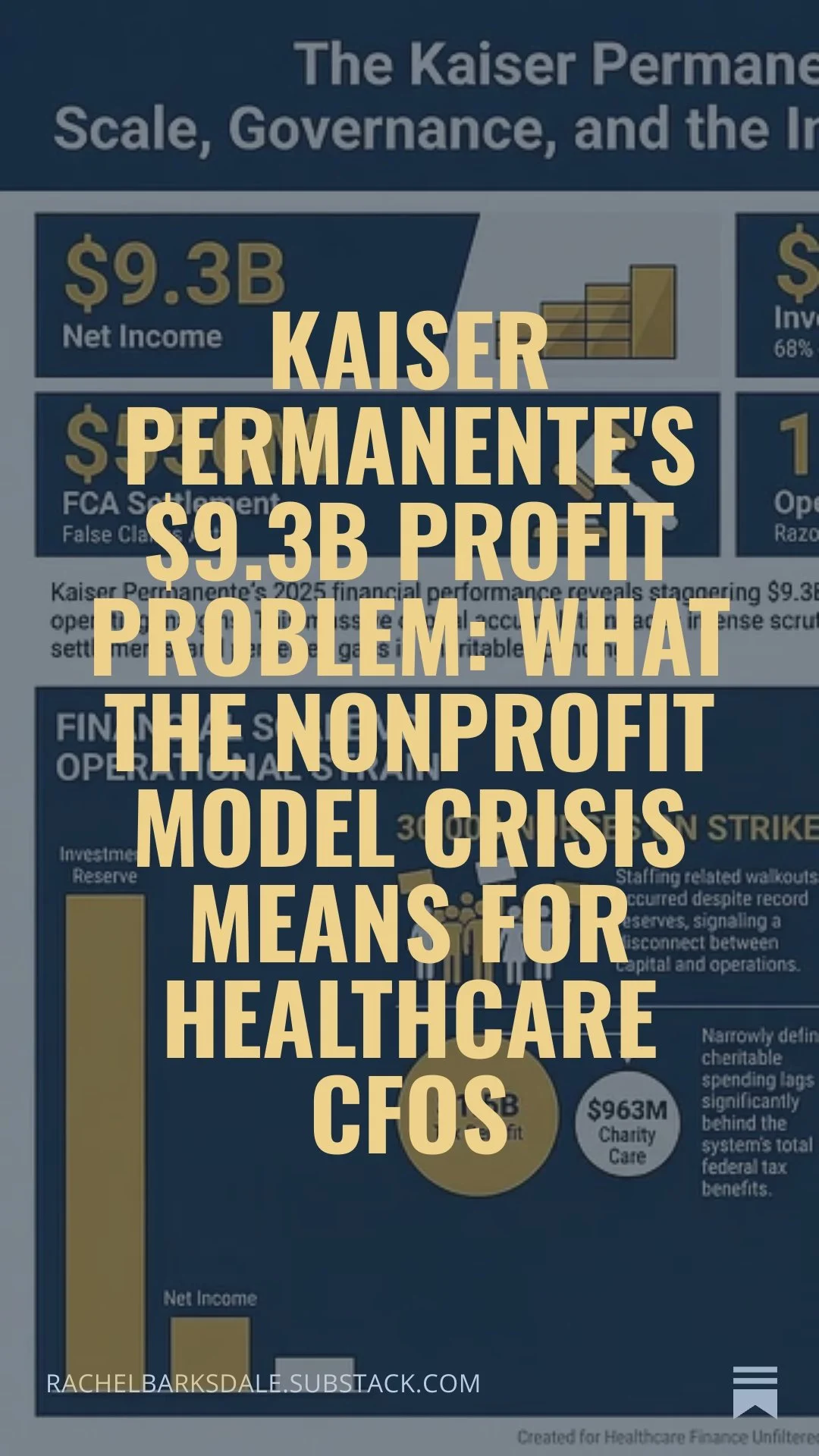 Kaiser Permanente's $9.3B Profit Problem: What the Nonprofit Model Crisis Means for Healthcare CFOs