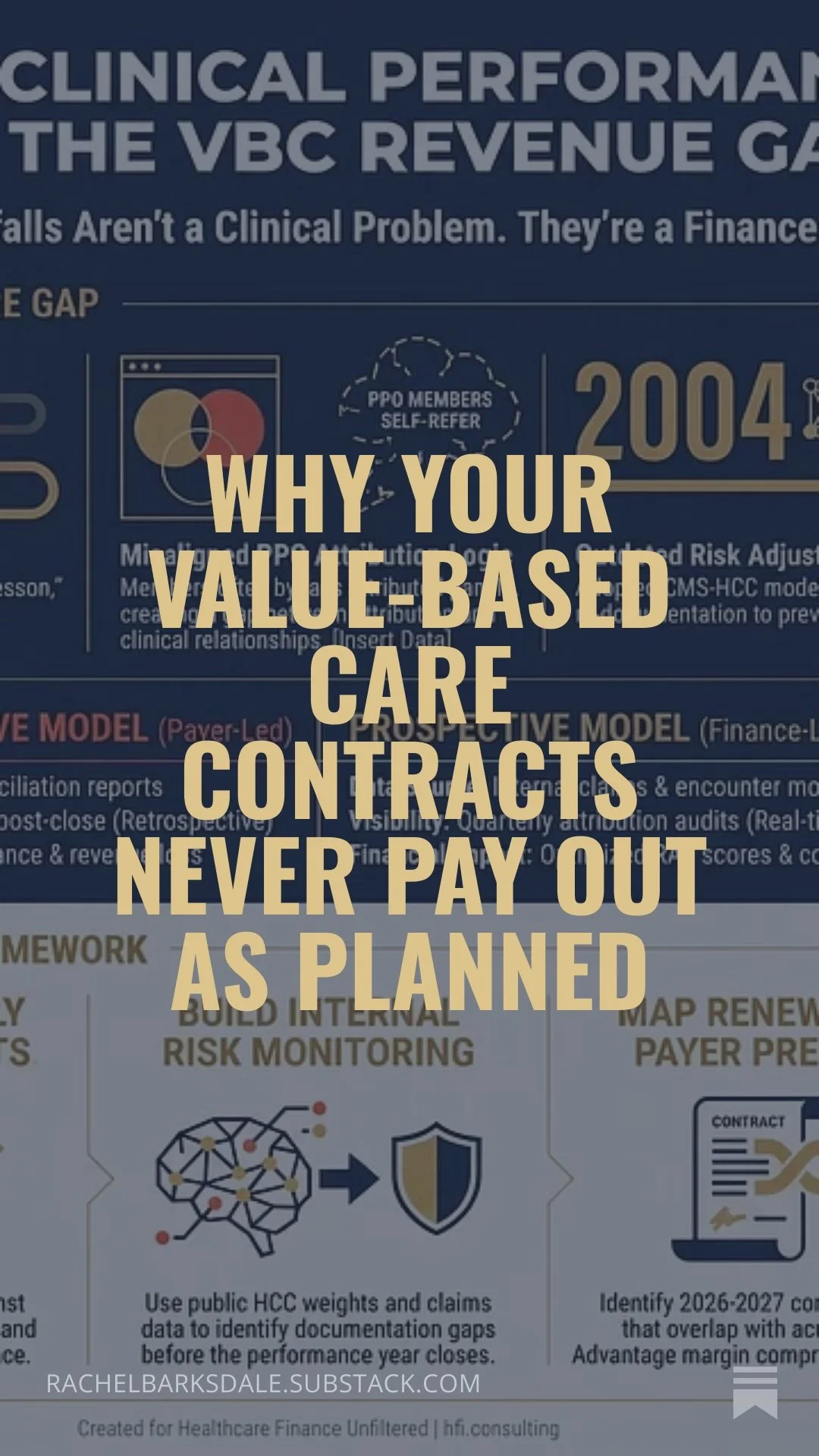 Why Your Value-Based Care Contracts Never Pay Out as Planned