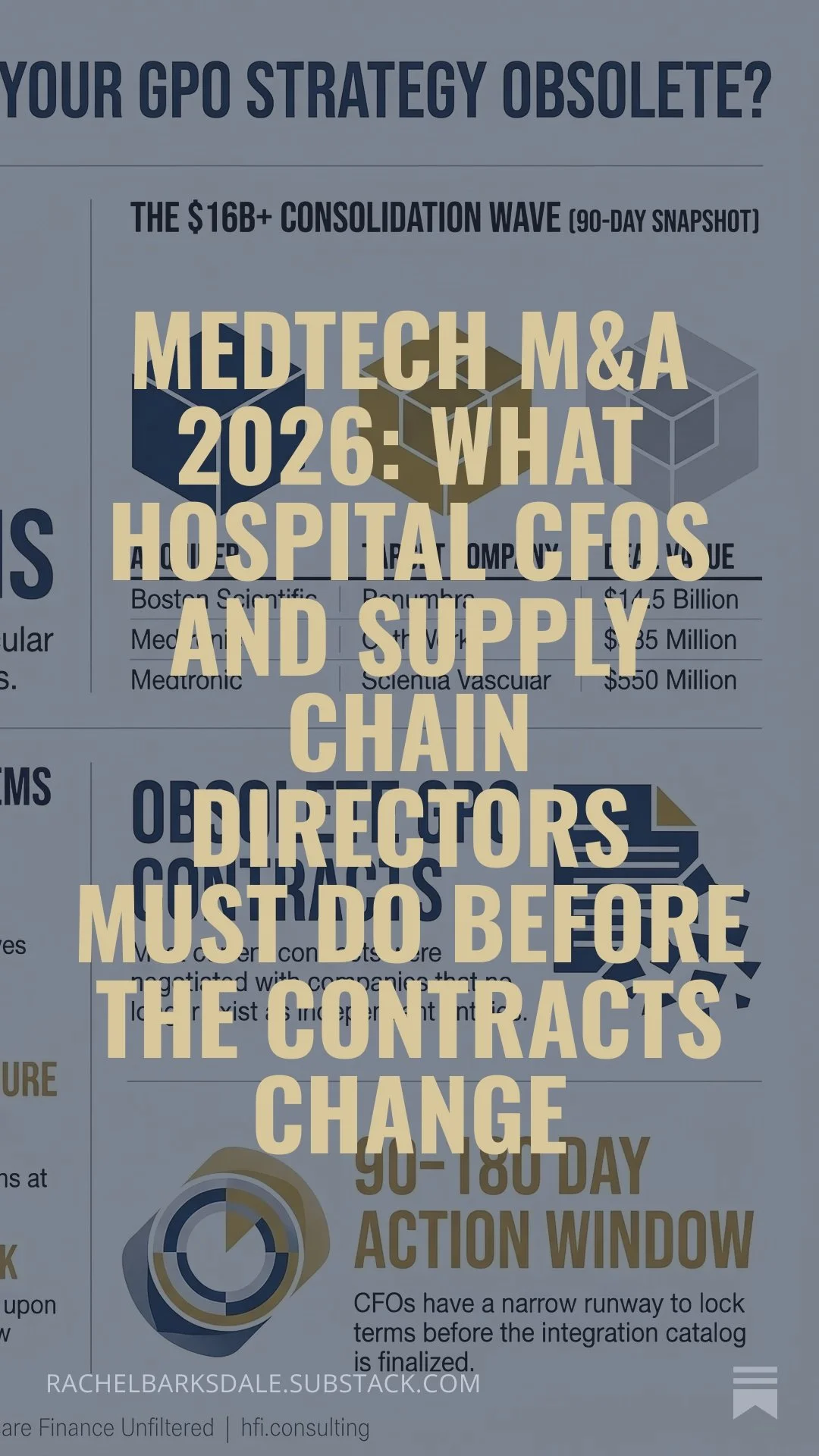 Medtech M&amp;A 2026: What Hospital CFOs and Supply Chain Directors Must Do Before the Contracts Change