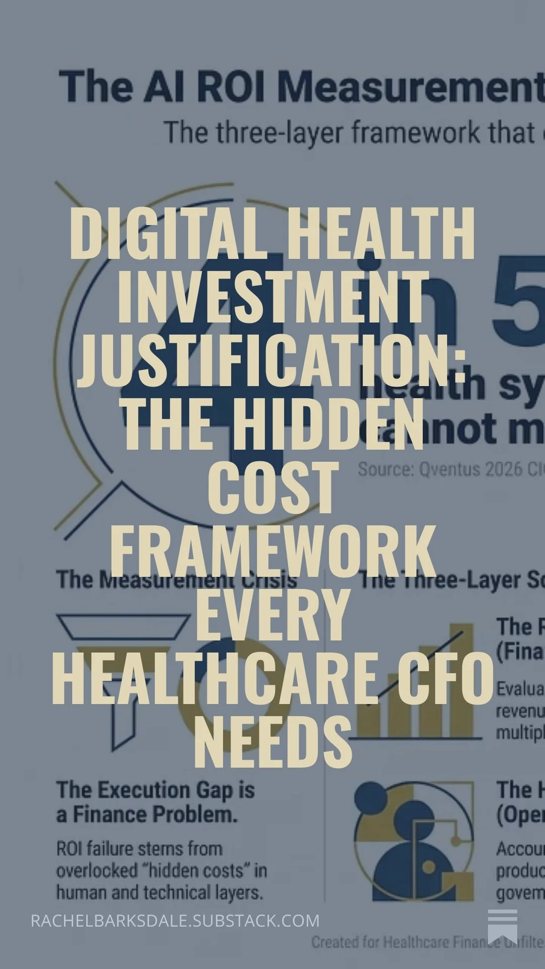 Digital Health Investment Justification: The Hidden Cost Framework Every Healthcare CFO Needs
