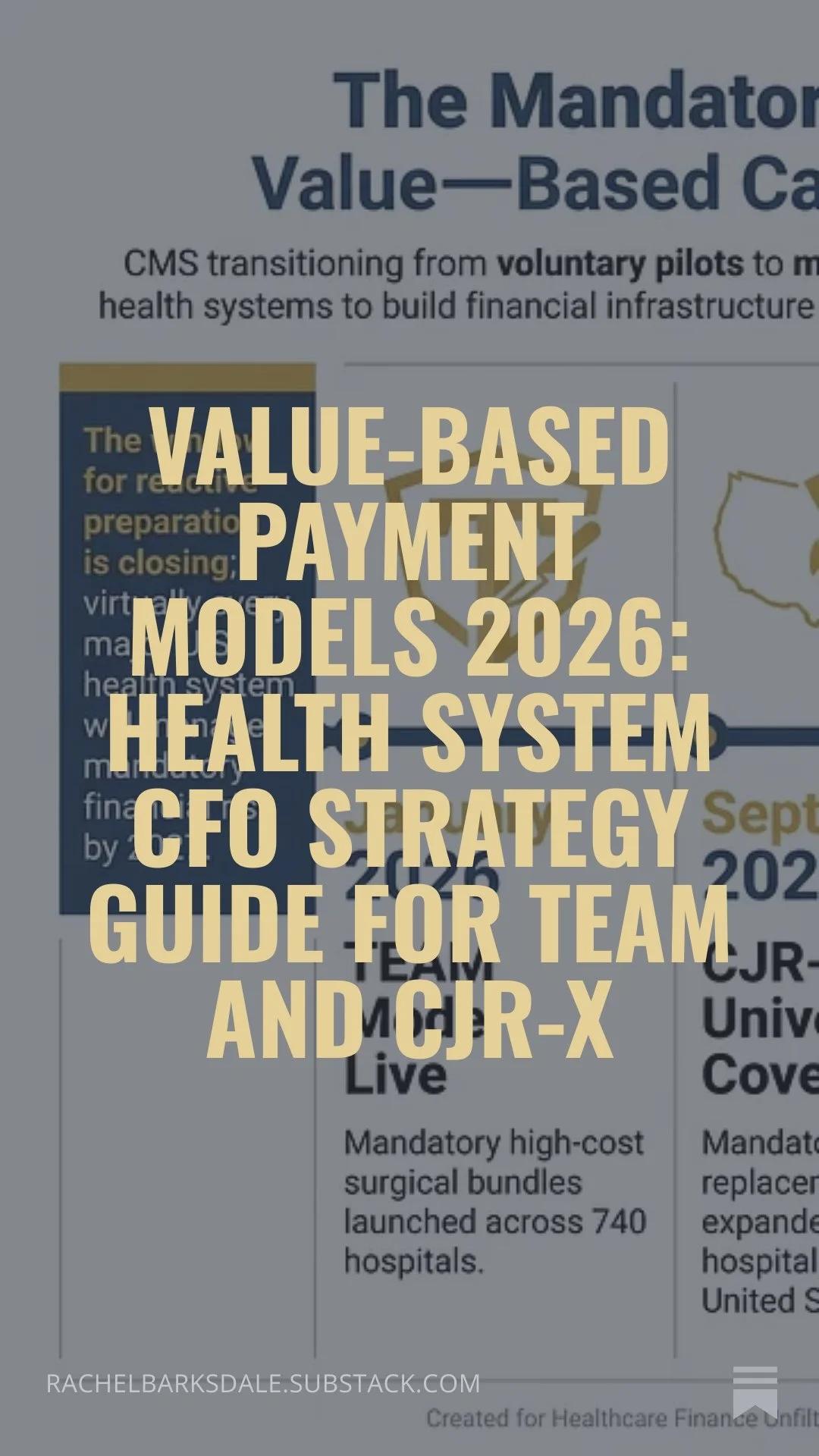 Value-Based Payment Models 2026: Health System CFO Strategy Guide for TEAM and CJR-X