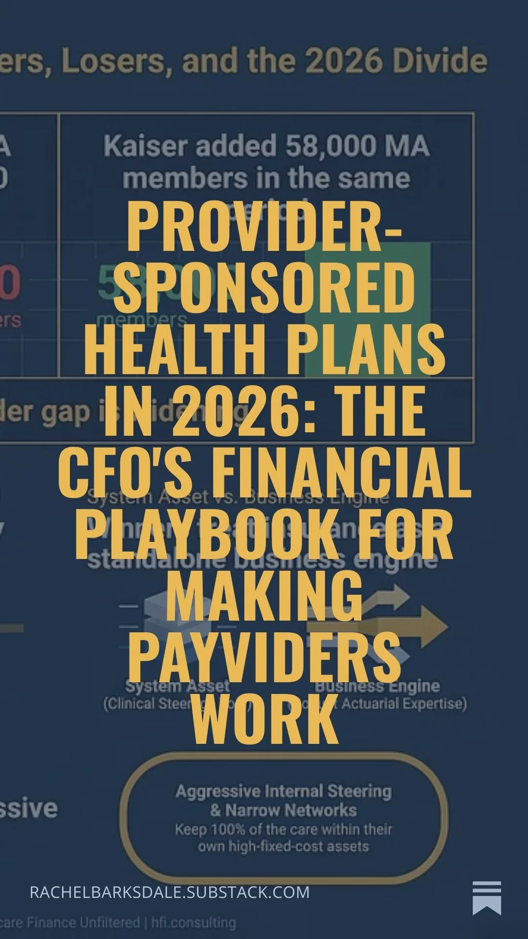 Provider-Sponsored Health Plans in 2026: The CFO's Financial Playbook for Making Payviders Work