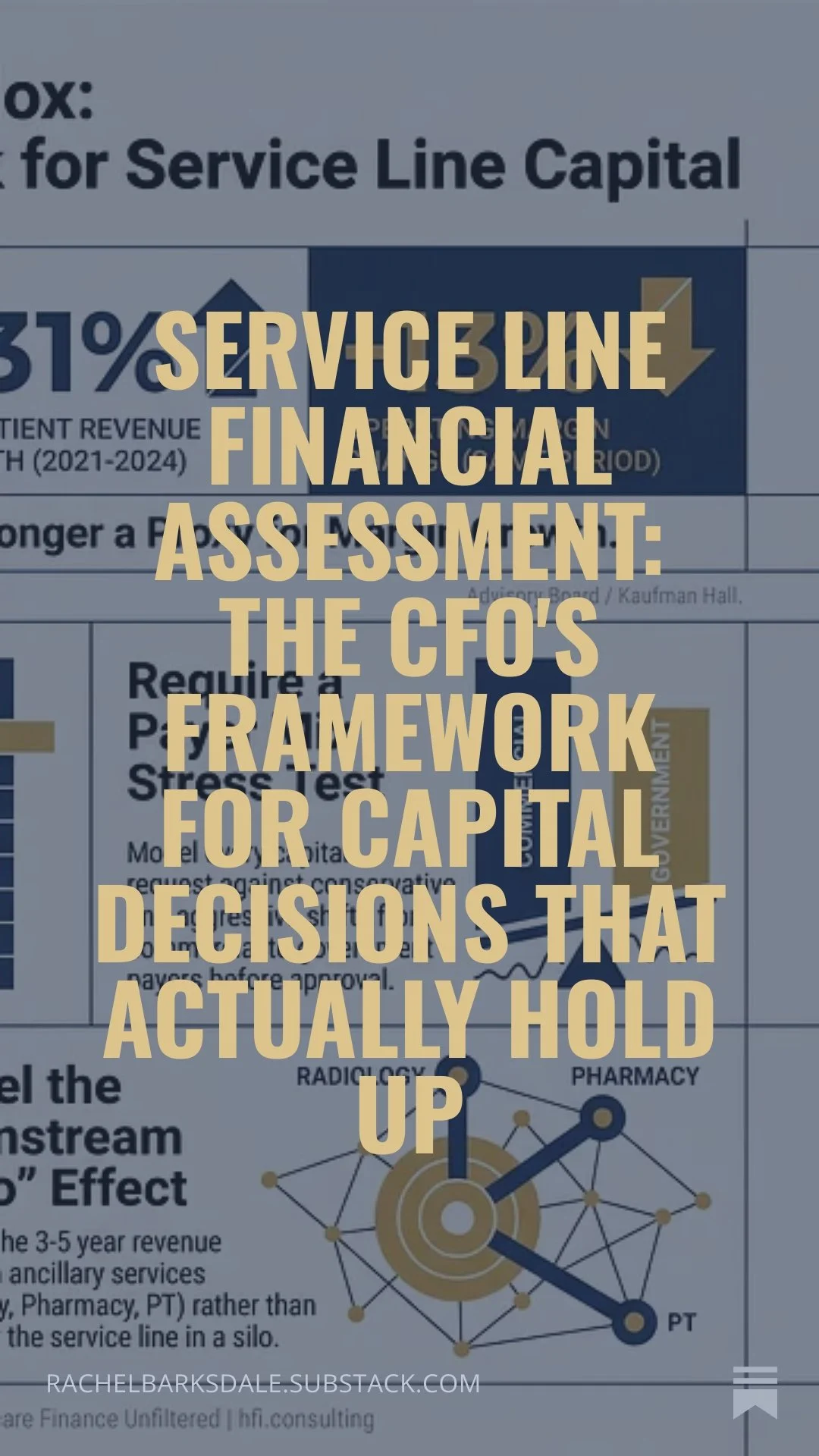 Service Line Financial Assessment: The CFO's Framework for Capital Decisions That Actually Hold Up