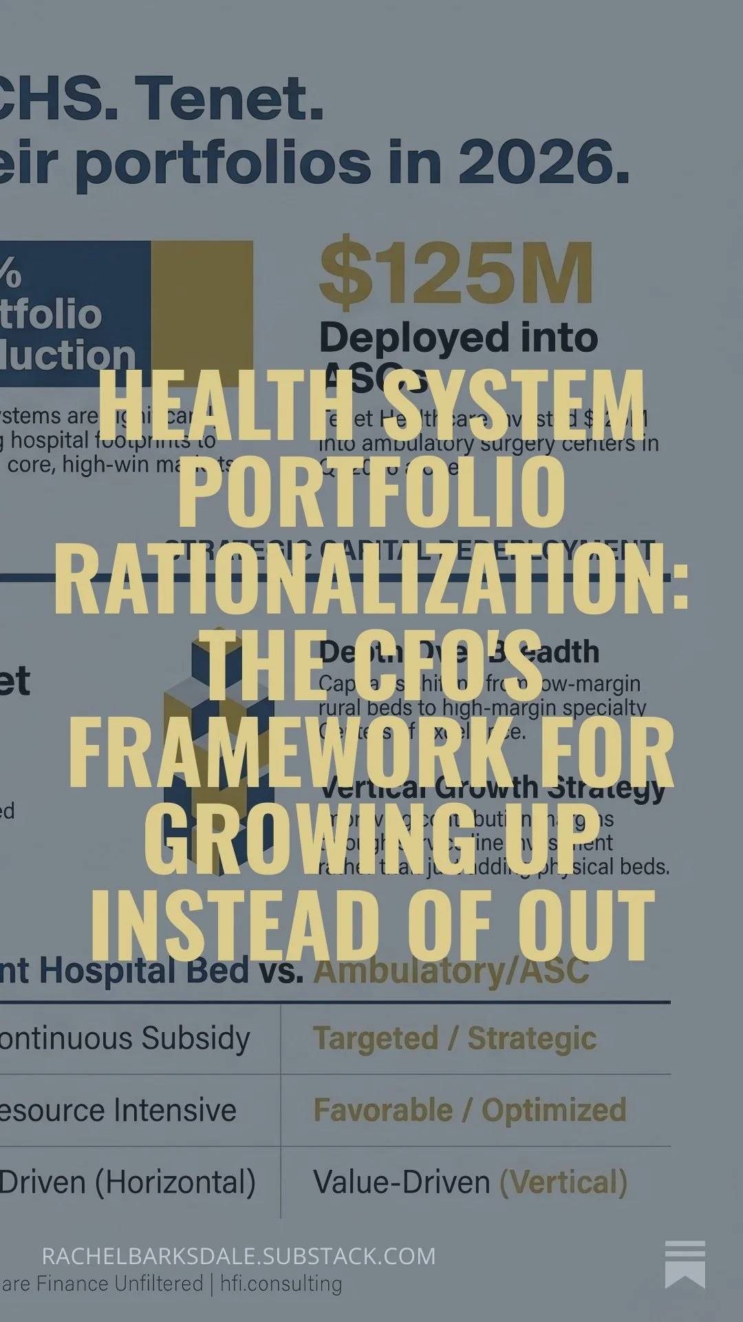 Health System Portfolio Rationalization: The CFO's Framework for Growing Up Instead of Out
