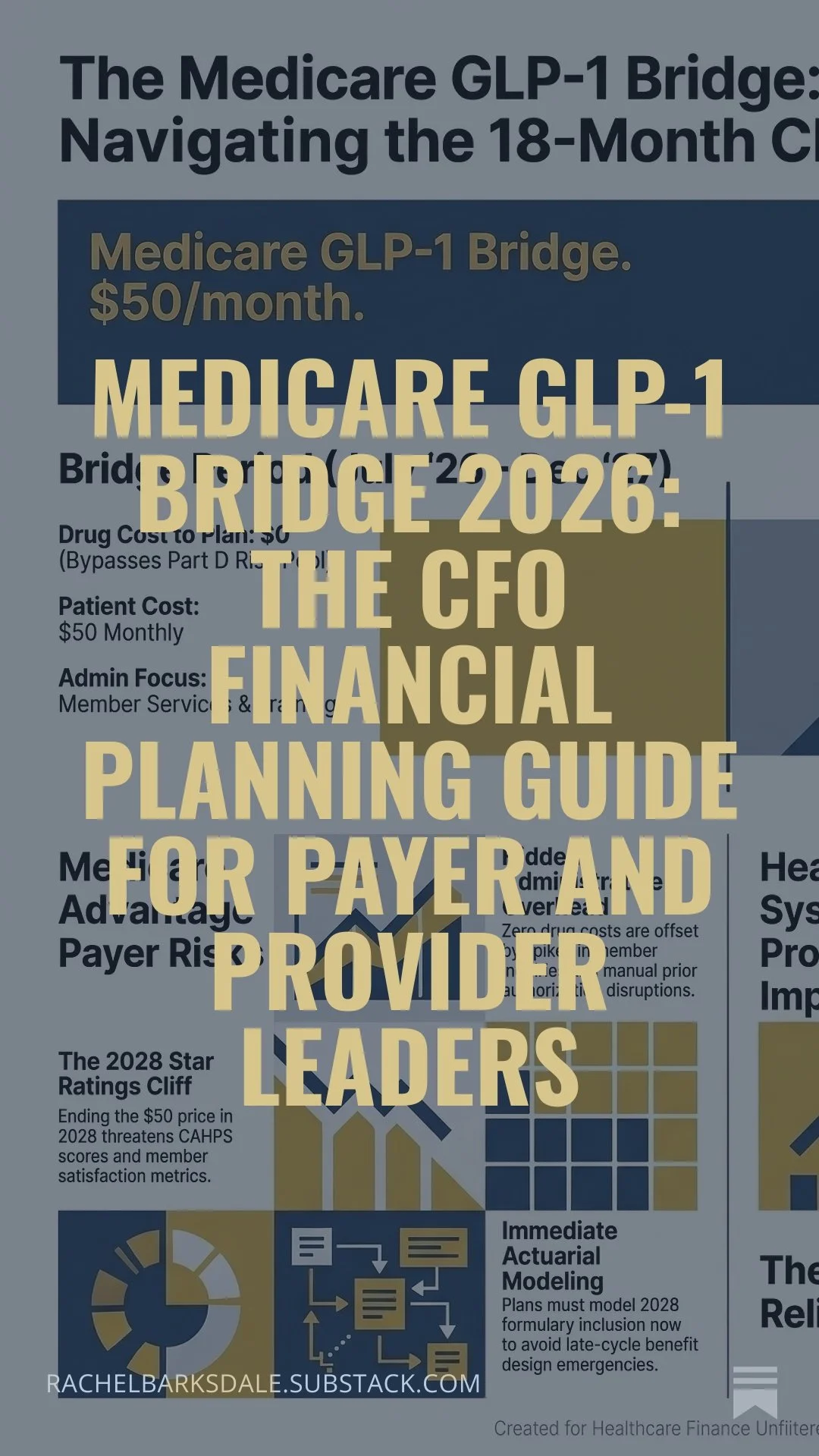 Medicare GLP-1 Bridge 2026: The CFO Financial Planning Guide for Payer and Provider Leaders