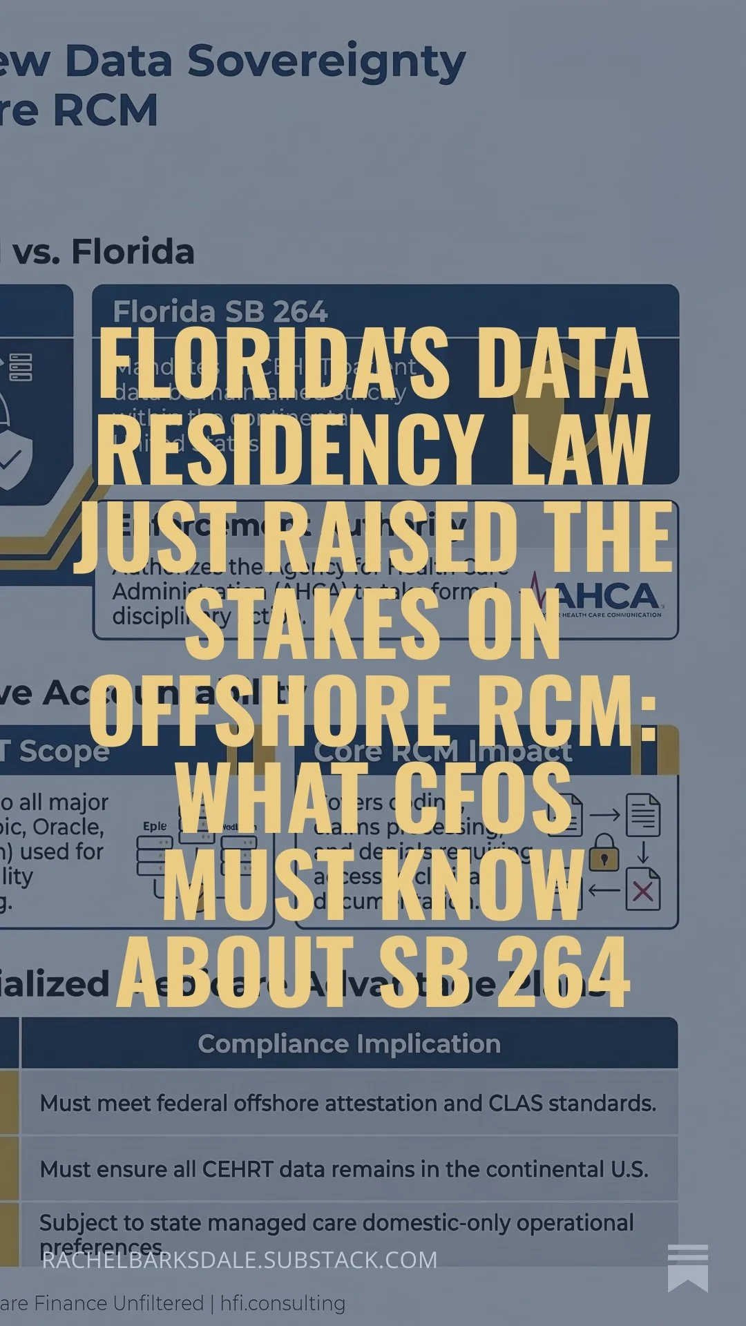 Florida's Data Residency Law Just Raised the Stakes on Offshore RCM: What CFOs Must Know About SB 264