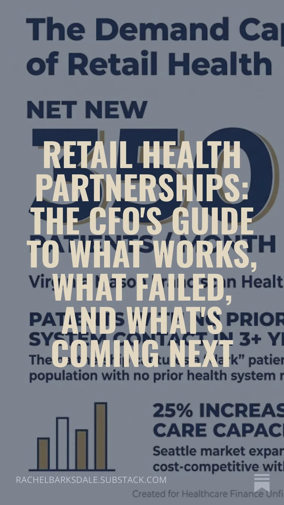 Retail Health Partnerships: The CFO's Guide to What Works, What Failed, and What's Coming Next