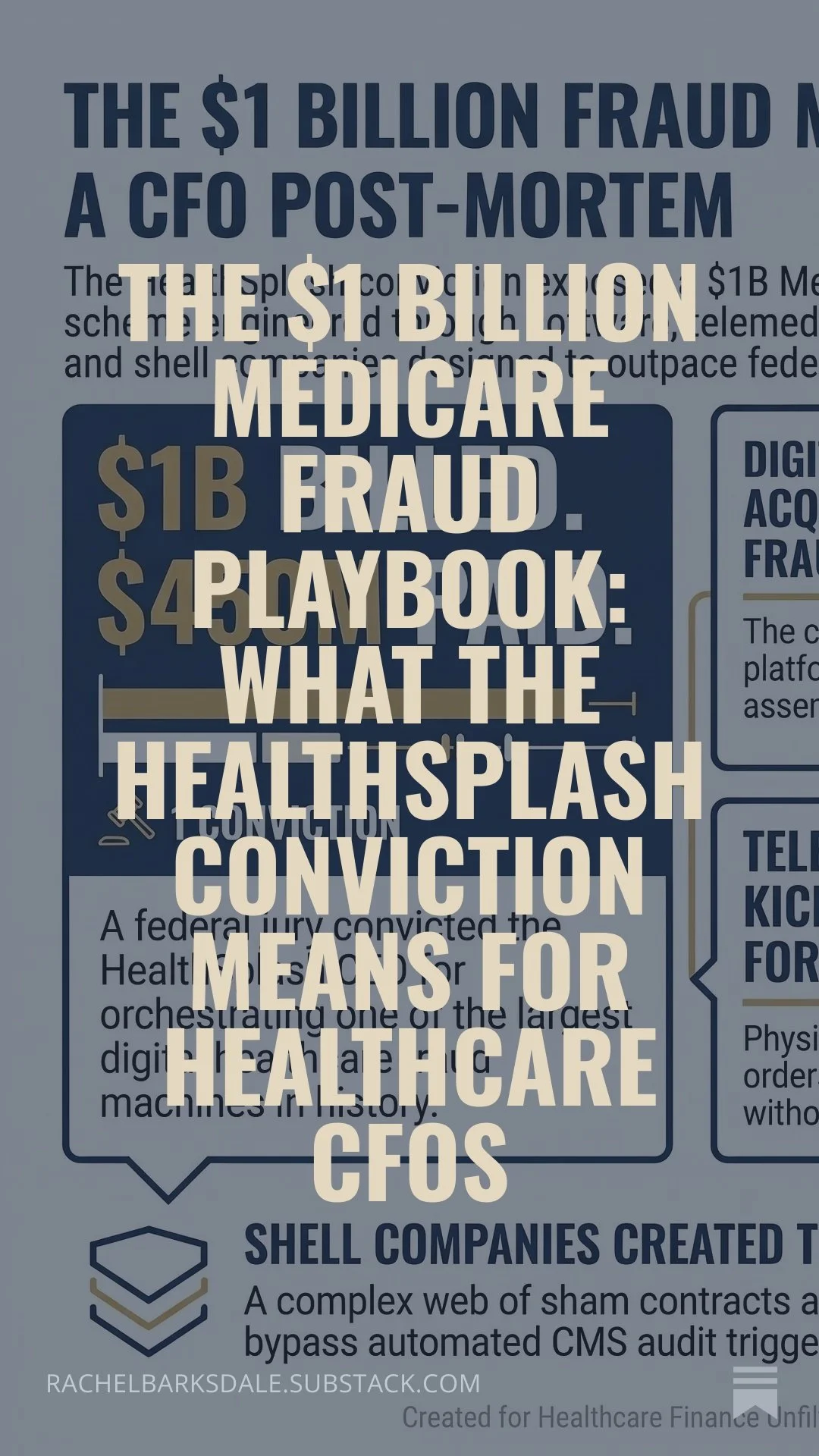 The $1 Billion Medicare Fraud Playbook: What the HealthSplash Conviction Means for Healthcare CFOs