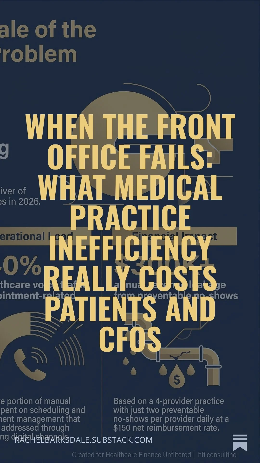 When the Front Office Fails: What Medical Practice Inefficiency Really Costs Patients and CFOs