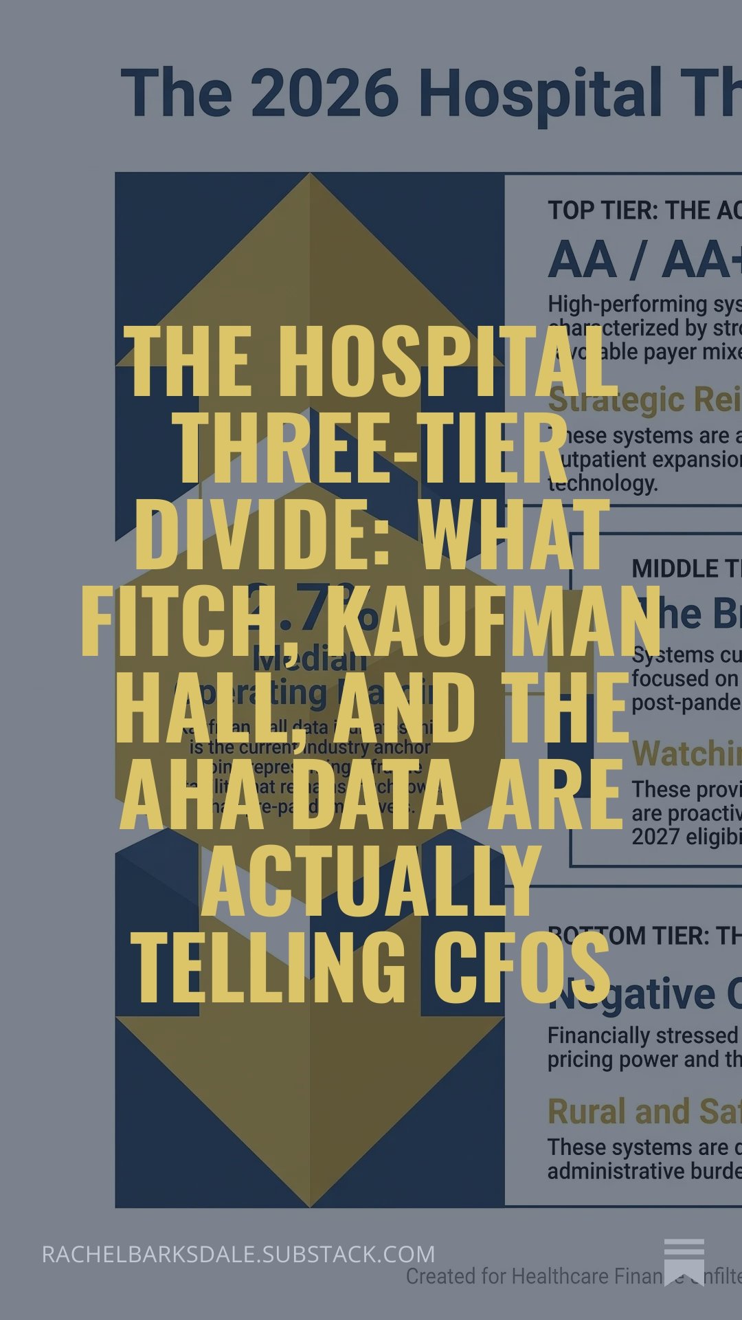 The Hospital Three-Tier Divide: What Fitch, Kaufman Hall, and the AHA Data Are Actually Telling CFOs