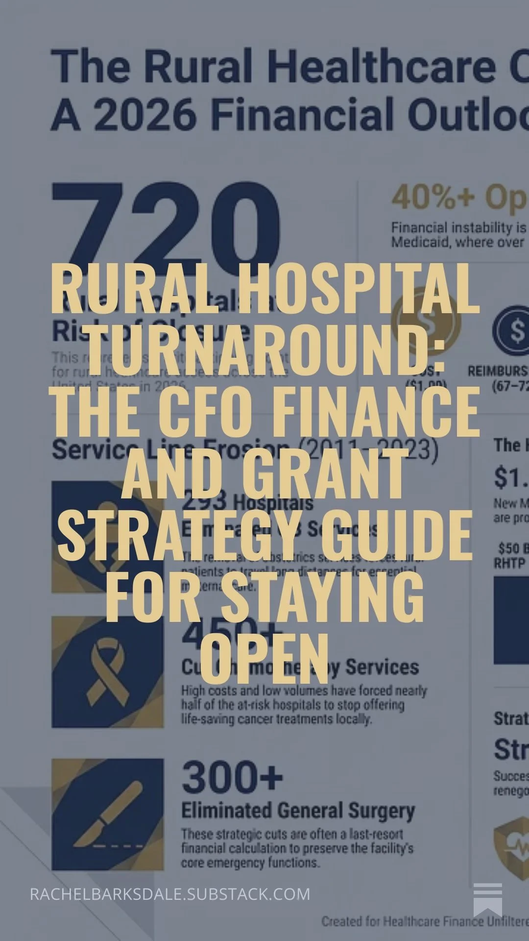 Rural Hospital Turnaround: The CFO Finance and Grant Strategy Guide for Staying Open