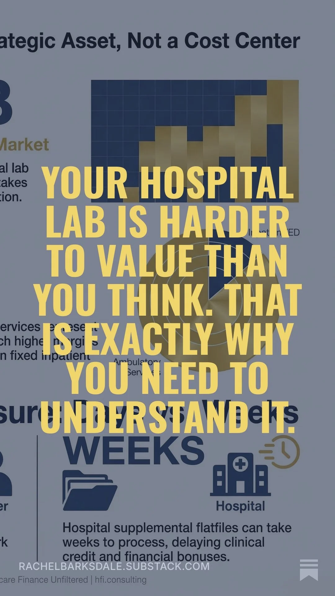 Your Hospital Lab Is Harder to Value Than You Think. That Is Exactly Why You Need to Understand It.