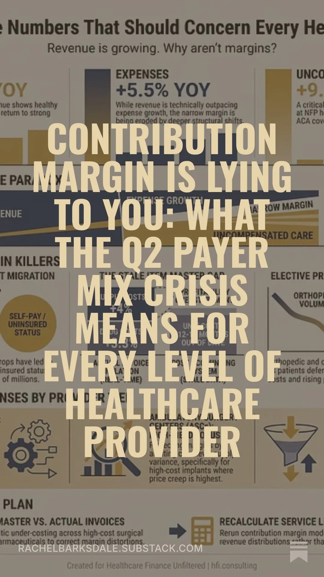 Contribution Margin Is Lying to You: What the Q2 Payer Mix Crisis Means for Every Level of Healthcare Provider