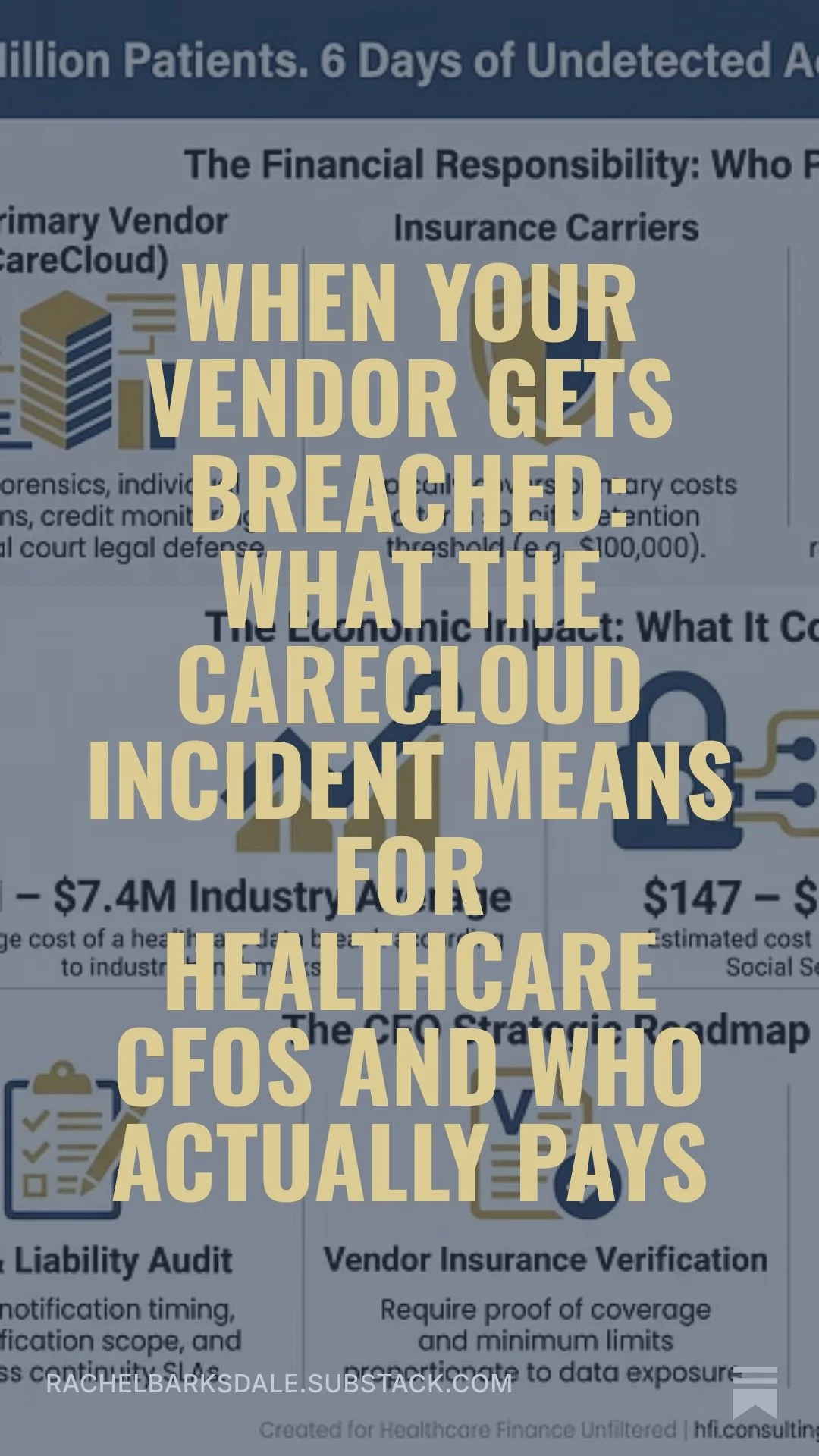 When Your Vendor Gets Breached: What the CareCloud Incident Means for Healthcare CFOs and Who Actually Pays
