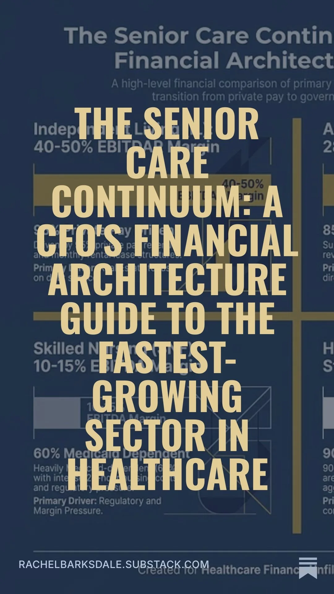 The Senior Care Continuum: A CFO's Financial Architecture Guide to the Fastest-Growing Sector in Healthcare