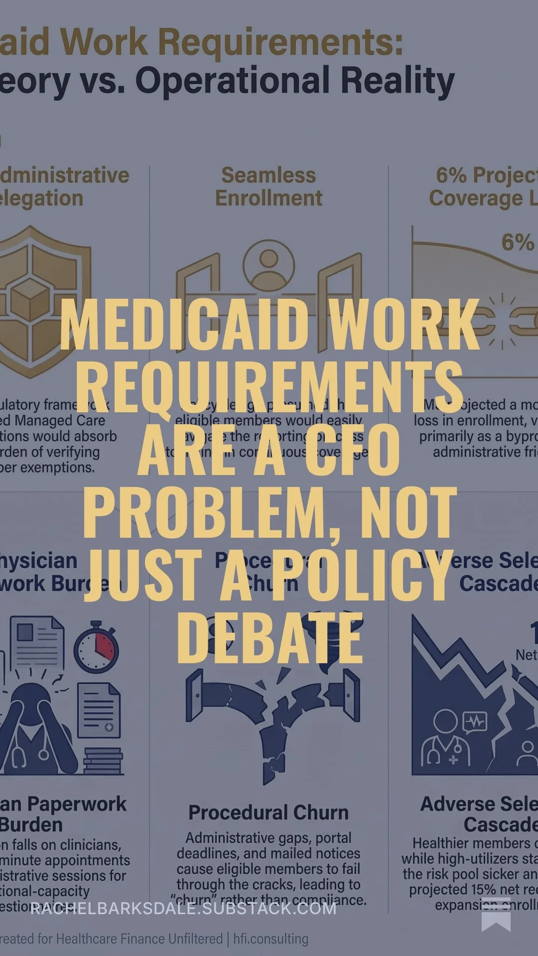 Medicaid Work Requirements Are a CFO Problem, Not Just a Policy Debate