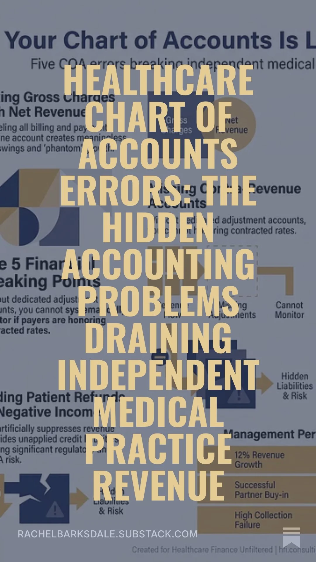 Healthcare Chart of Accounts Errors: The Hidden Accounting Problems Draining Independent Medical Practice Revenue