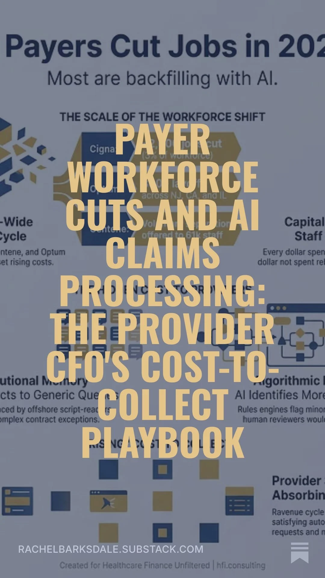 Payer Workforce Cuts and AI Claims Processing: The Provider CFO's Cost-to-Collect Playbook