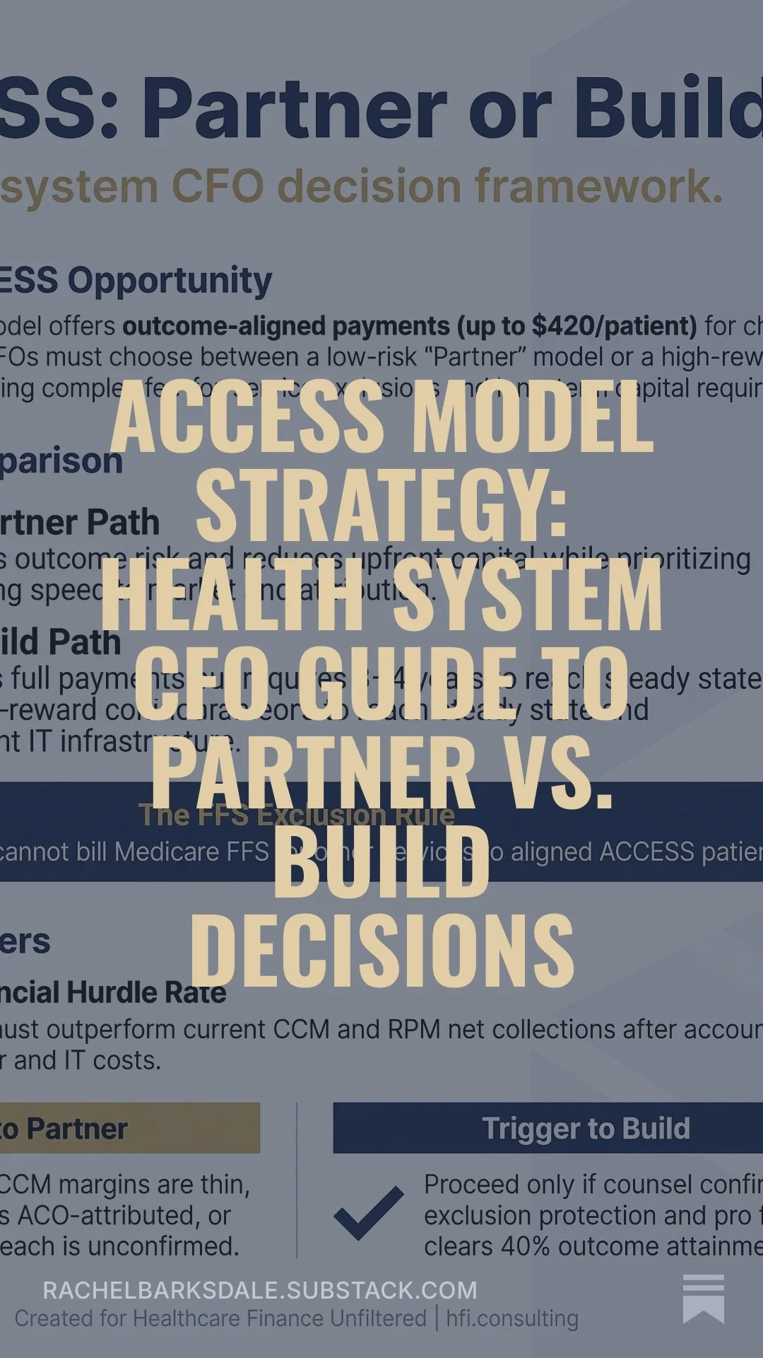 ACCESS Model Strategy: Health System CFO Guide to Partner vs. Build Decisions
