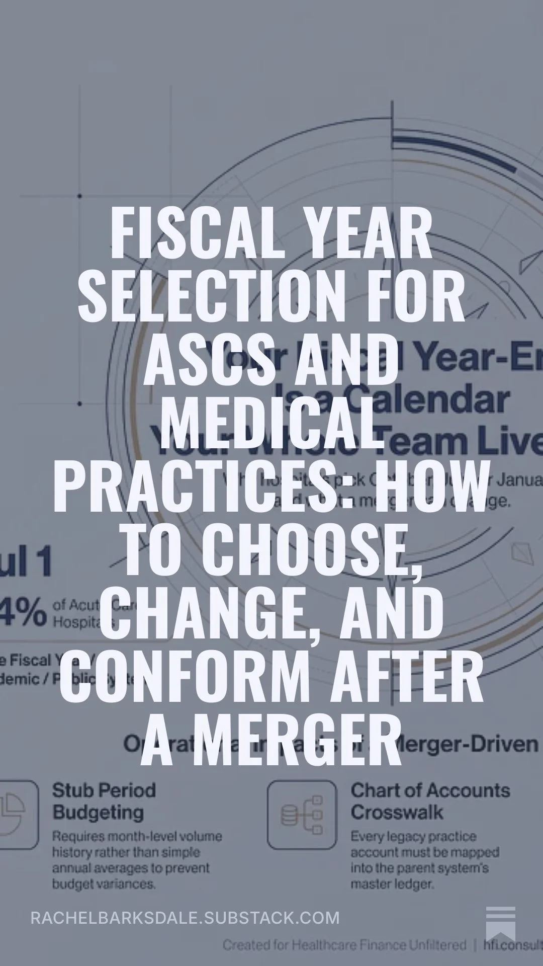 Fiscal Year Selection for ASCs and Medical Practices: How to Choose, Change, and Conform After a Merger