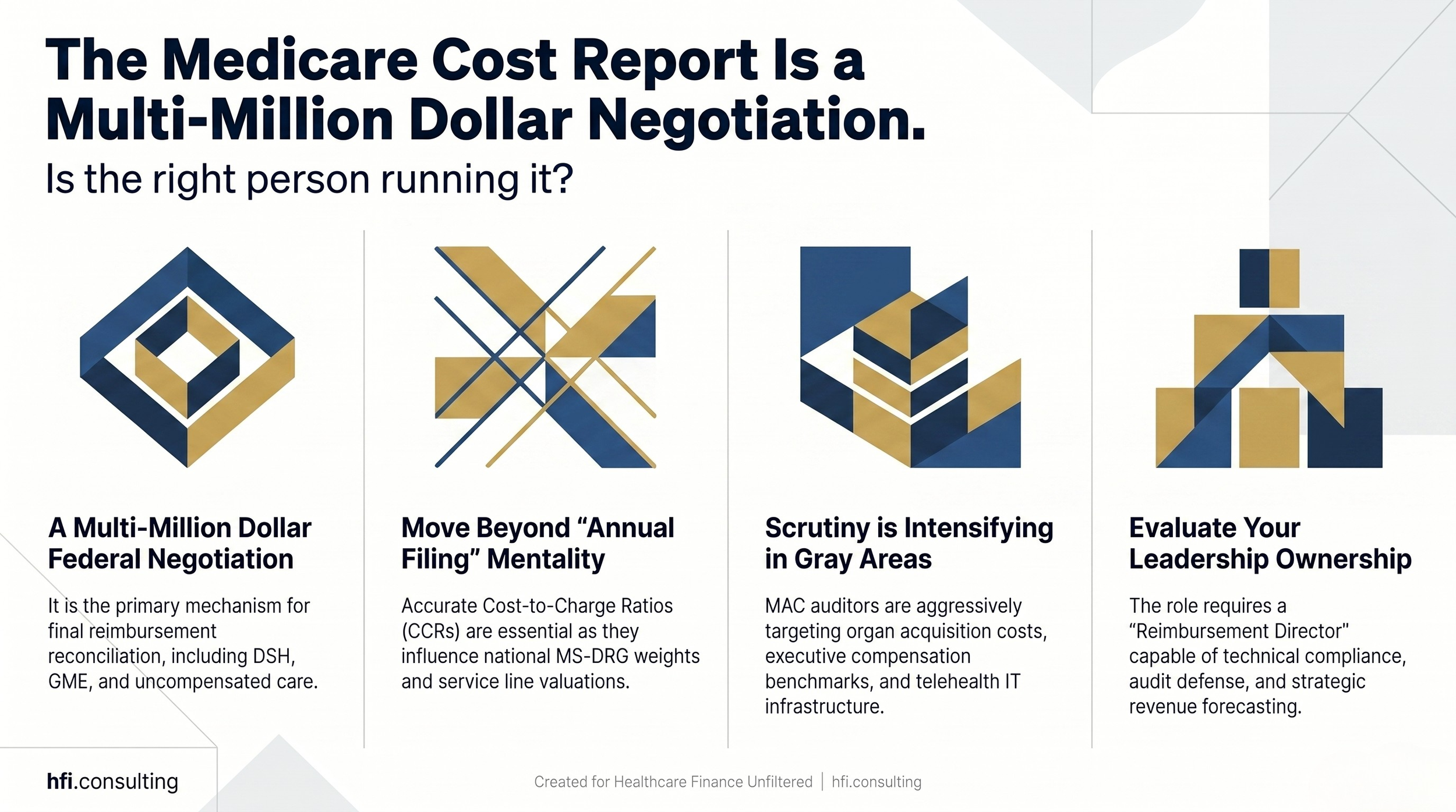 The Medicare Cost Report Is a Multi-Million Dollar Negotiation. Is the Right Person Running It?