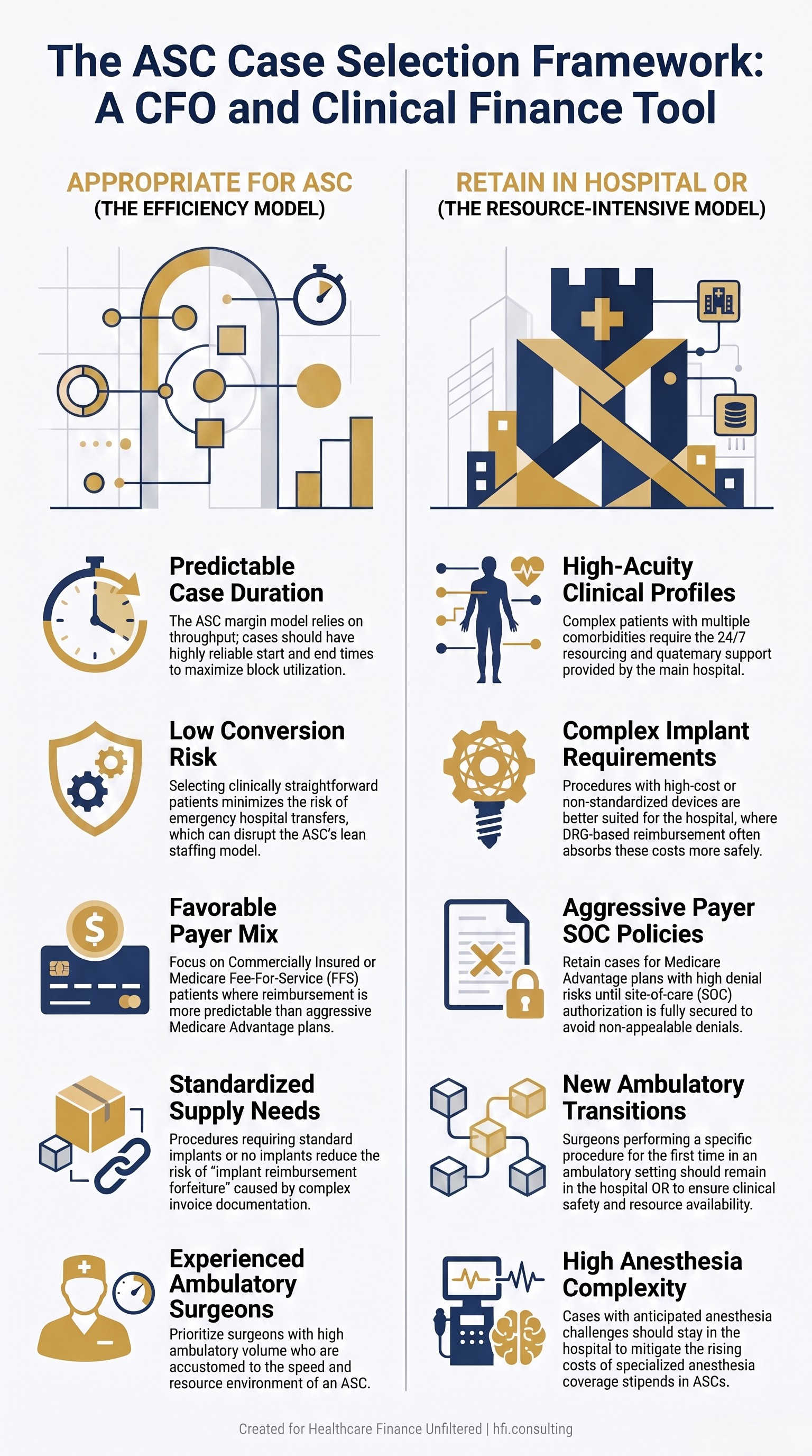 Give readers a reusable decision matrix that moves this article from analysis to operational tool.