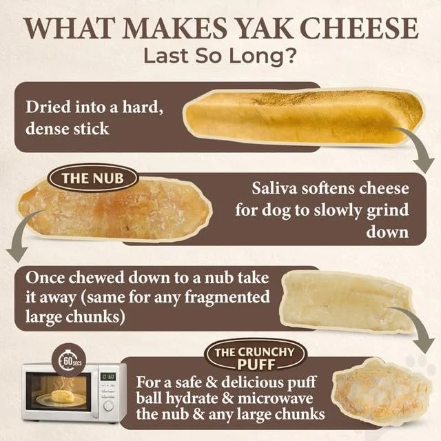 The "Microwave Secret": How to Make Your Dog's Yak Cheese Last Even Longer