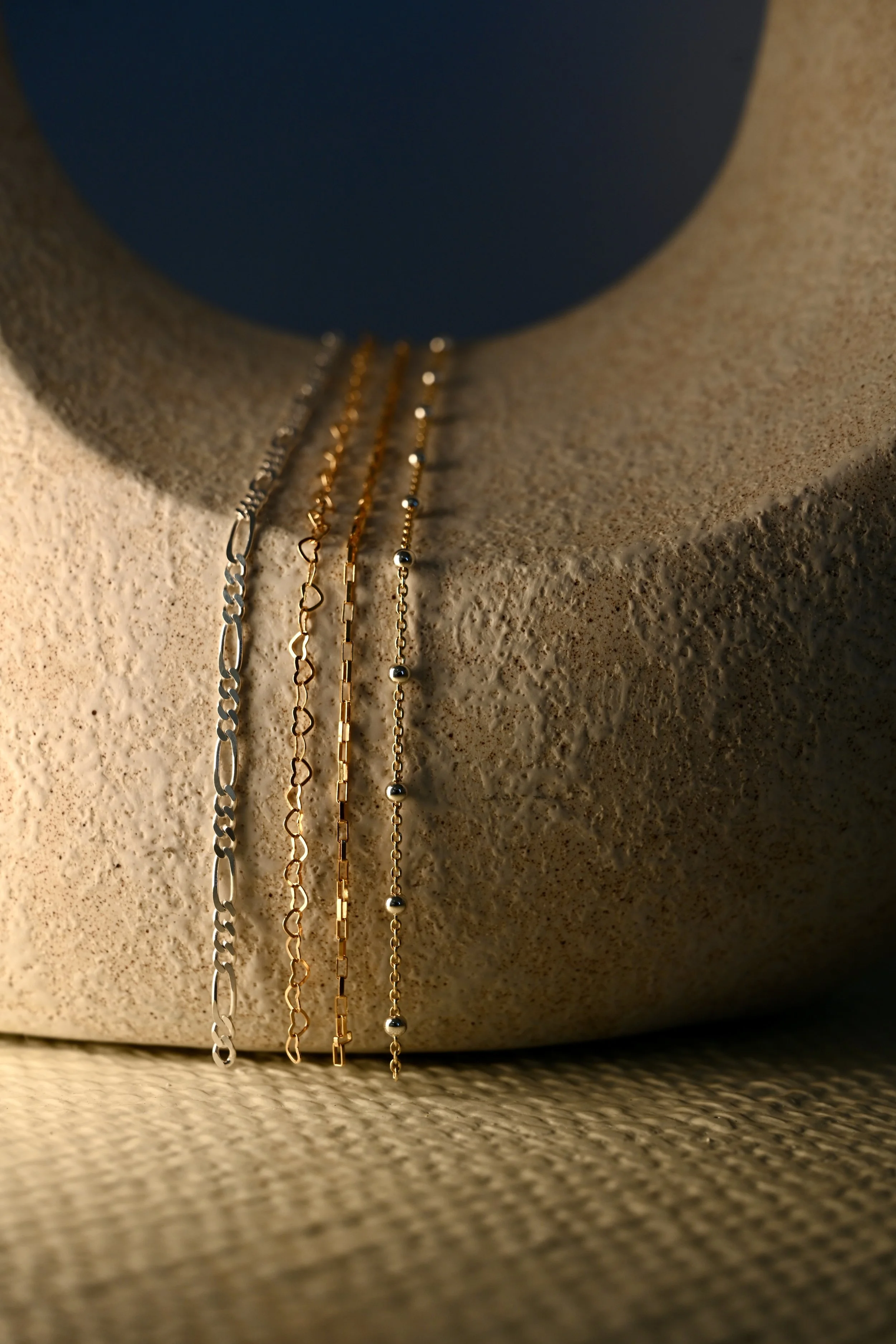 Core Content Package