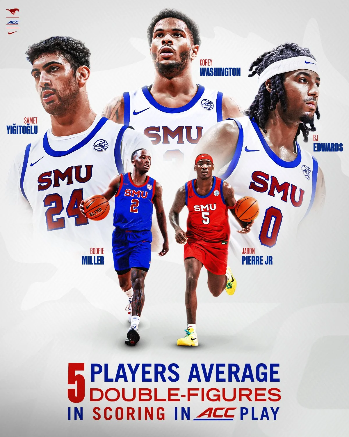 mbb recruit - 5 players avg double figures graphic 3.jpg