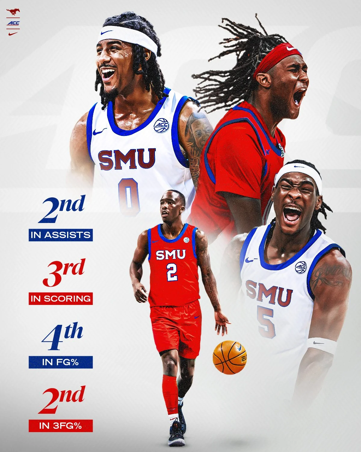 mbb stat idea 3-1 copy.jpg