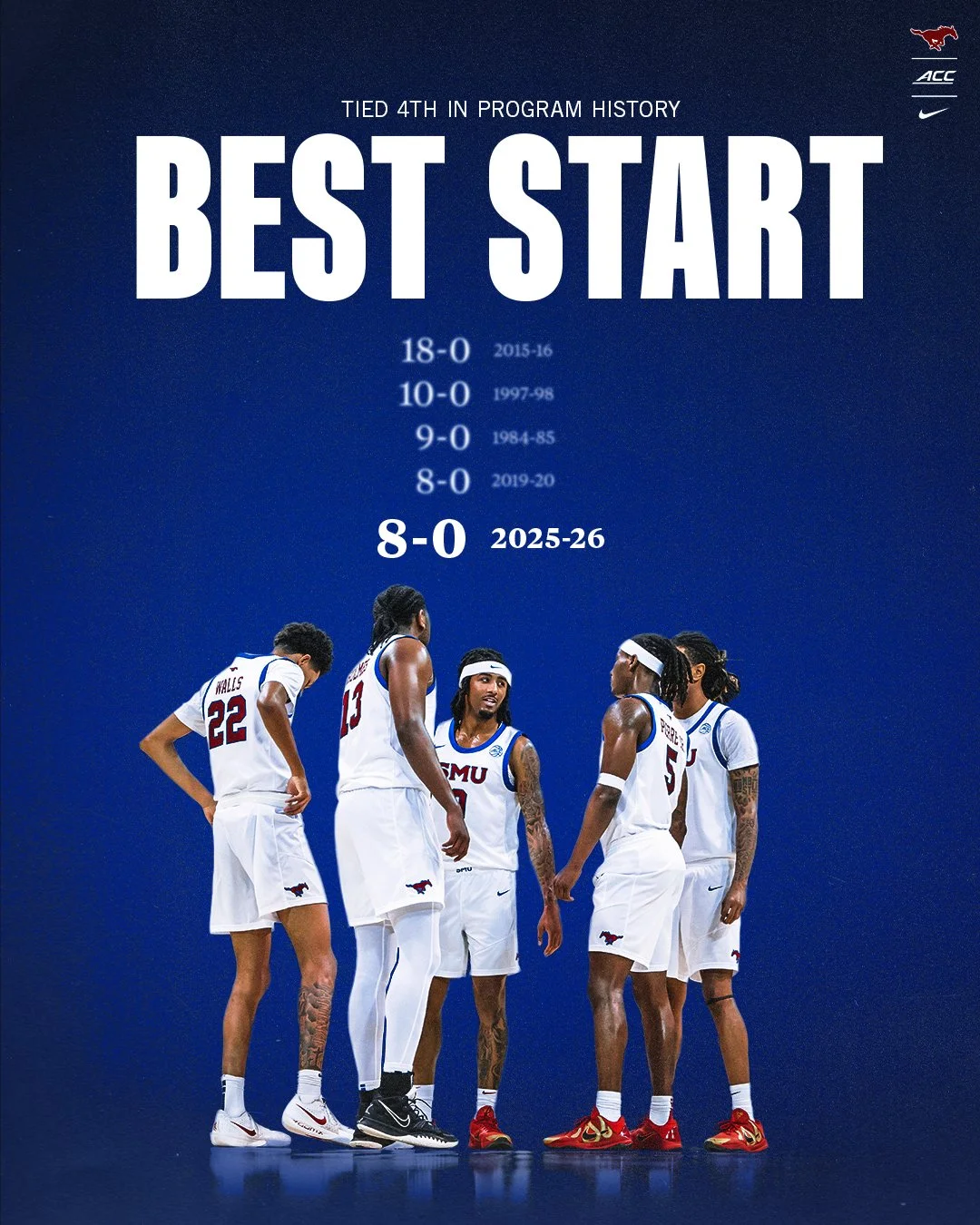 SMU MBB - Best Start 2.jpg