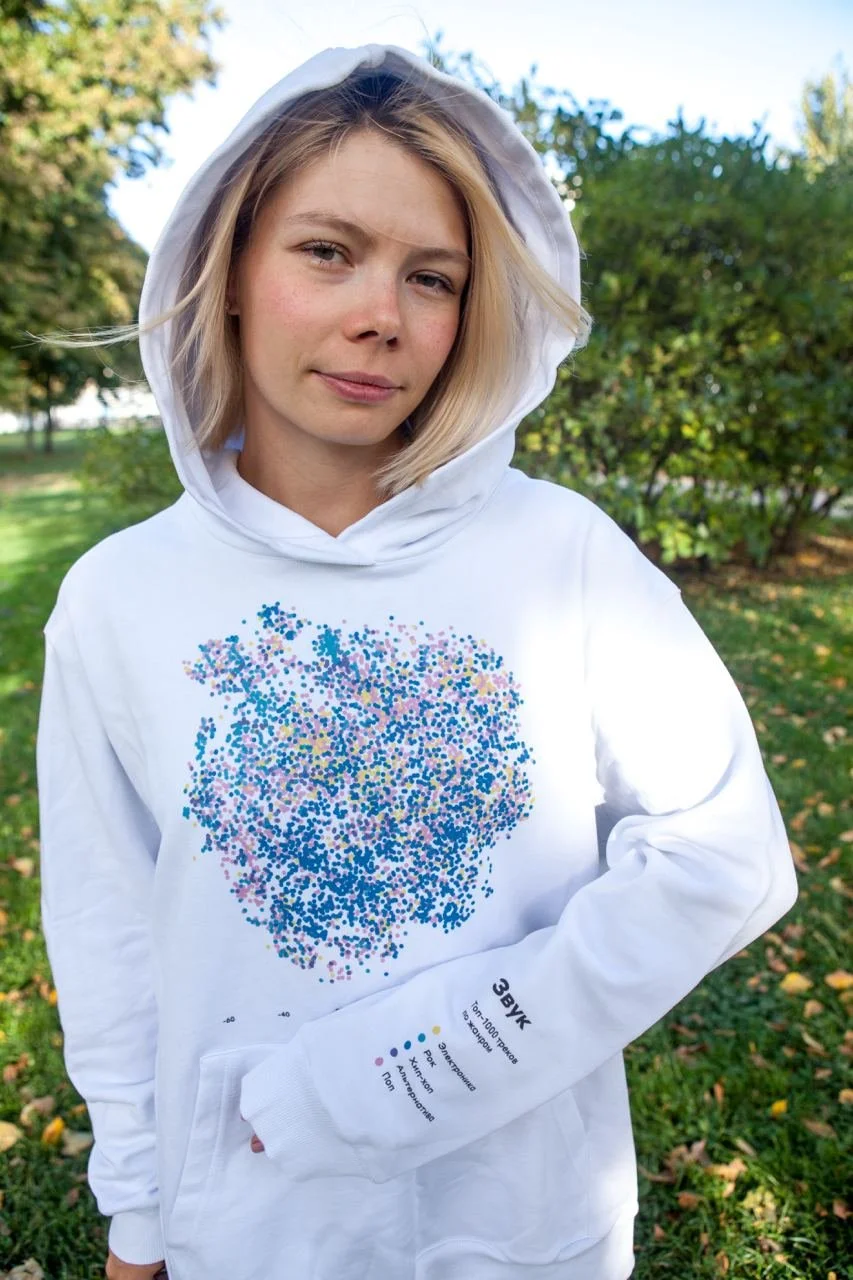A young woman with blonde hair wearing a white hoodie with a colorful dot pattern on the front, standing outdoors in a park with green trees and grass.